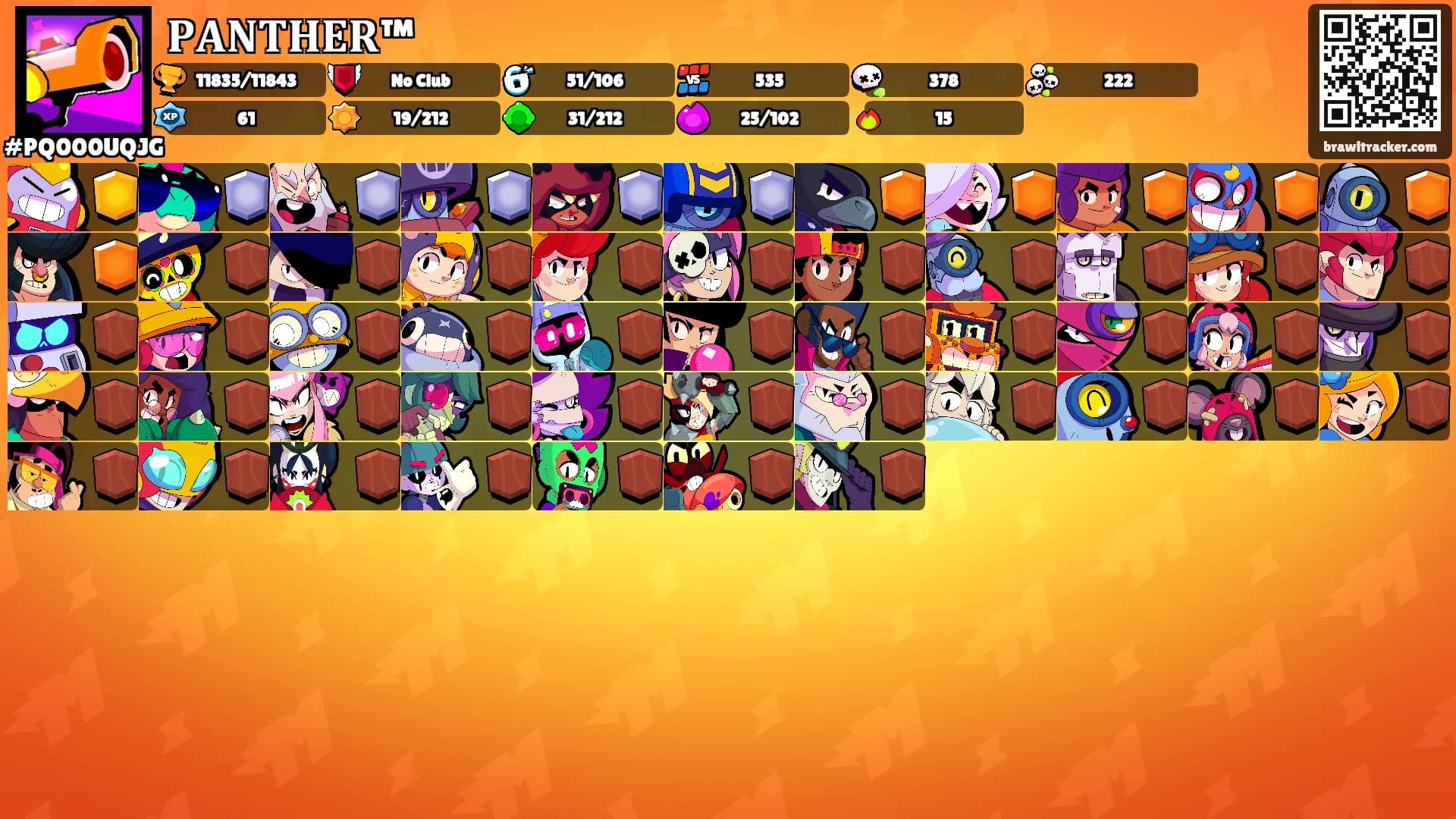 𝐏𝐀𝐍𝐓𝐇𝐄𝐑™'s Ranks