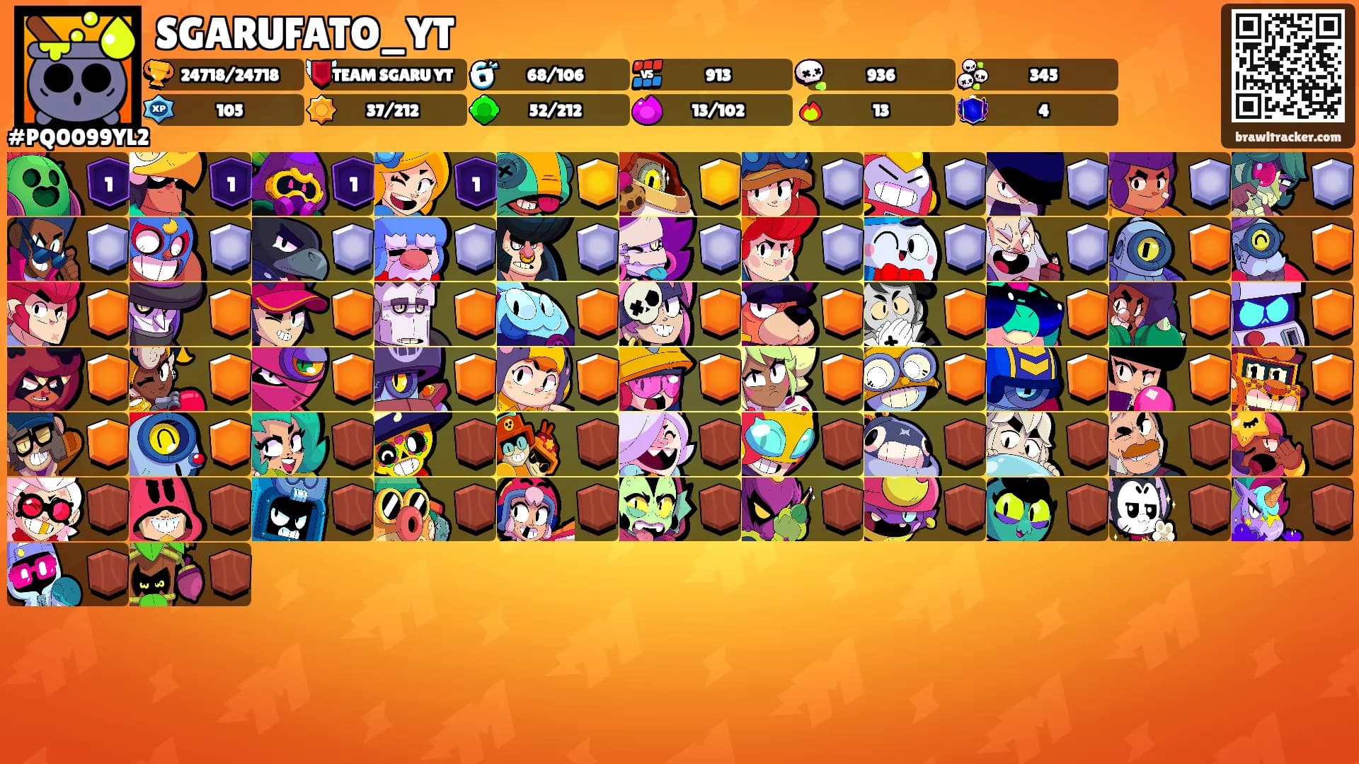 SGARUFATO_YT's Ranks