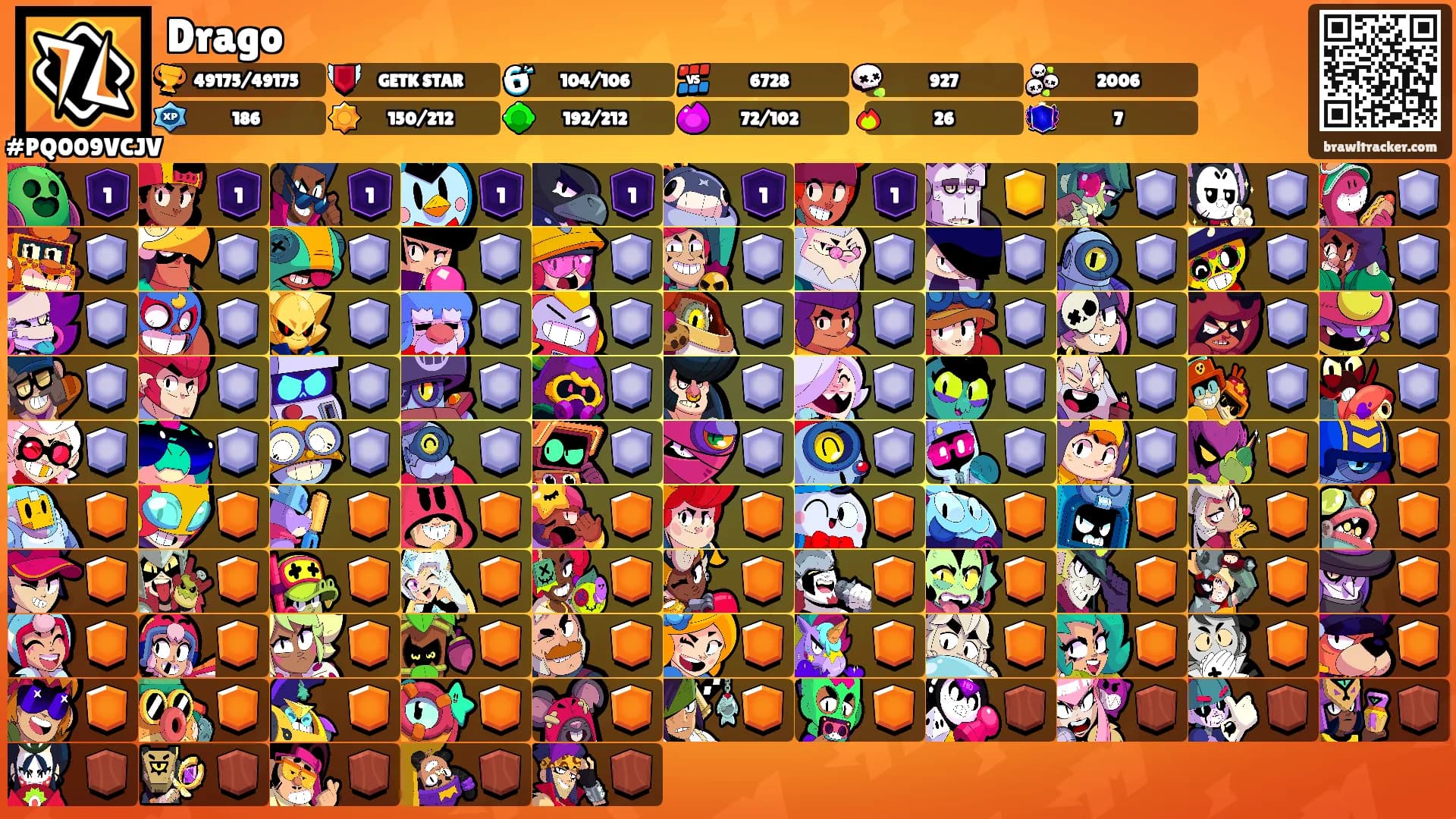 Drago's Ranks