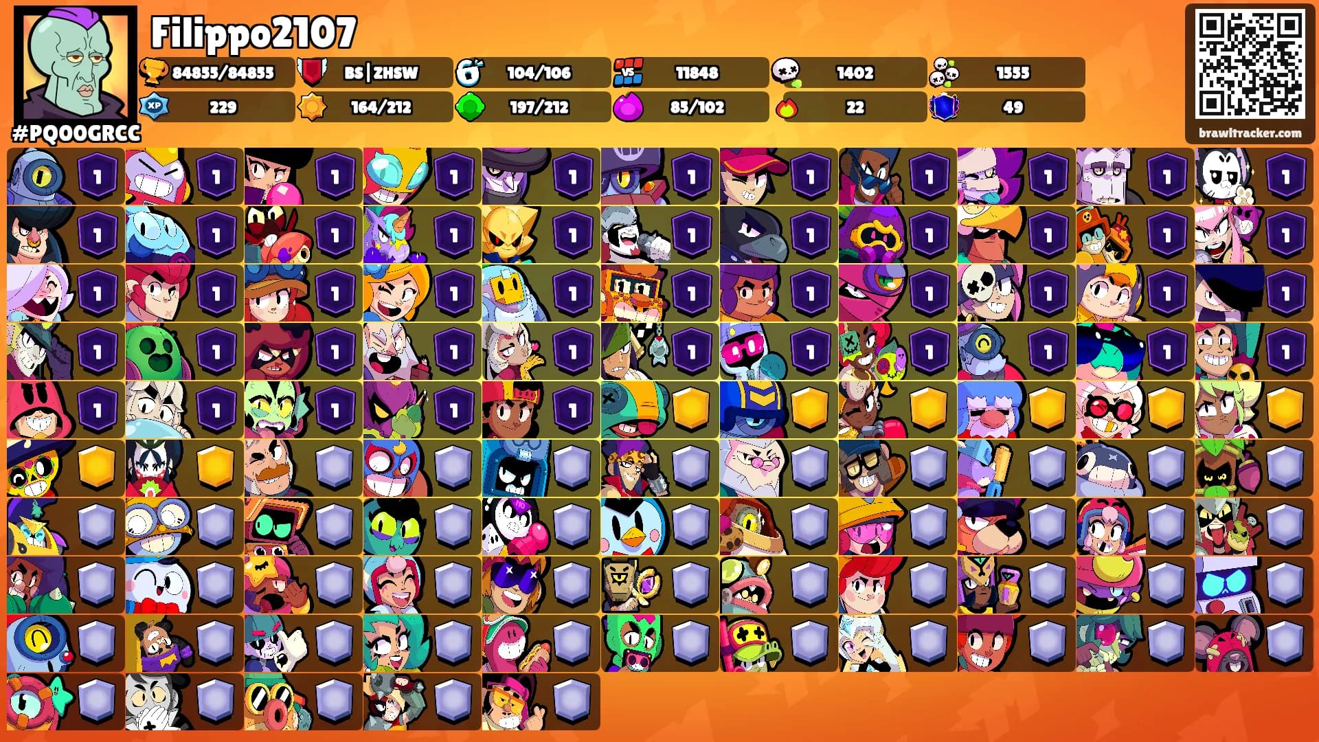 Filippo2107's Ranks
