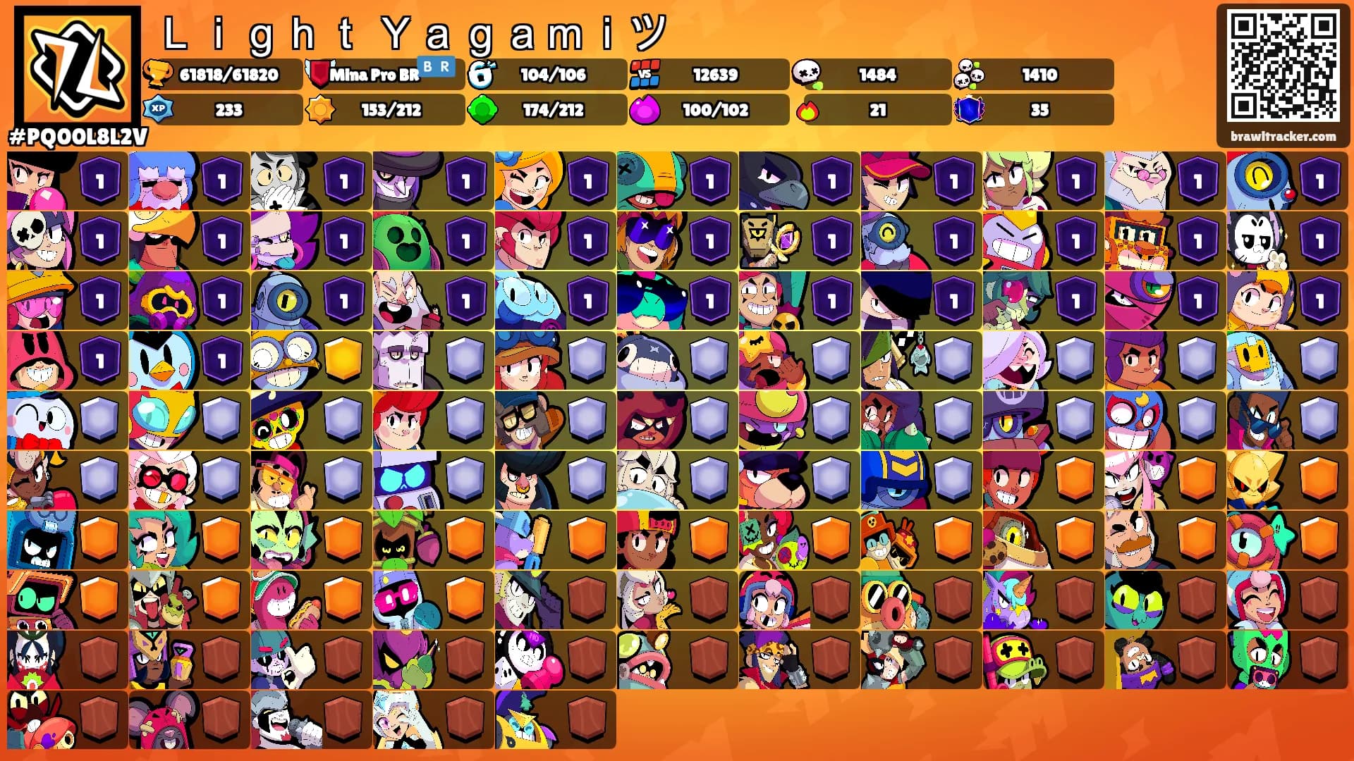 Ｌｉｇｈｔ Ｙａｇａｍｉツ's Ranks