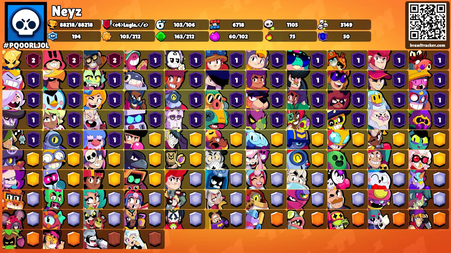 Neyz's Ranks