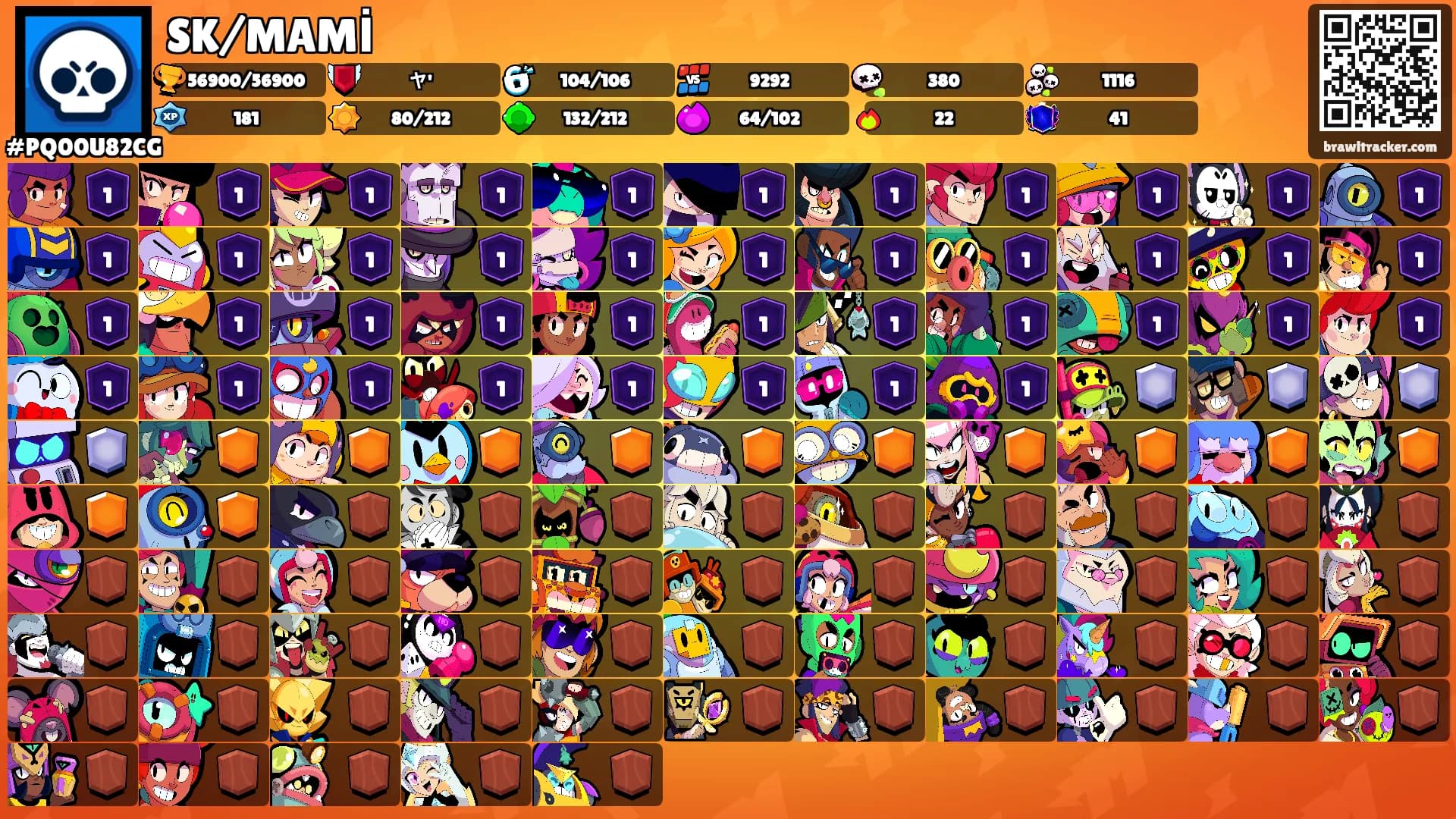SK/MAMİ's Ranks