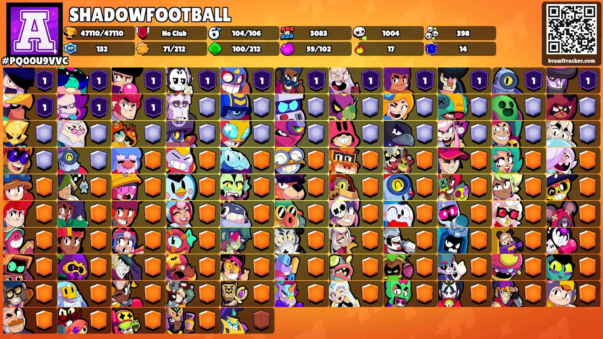SHADOWFOOTBALL's Ranks