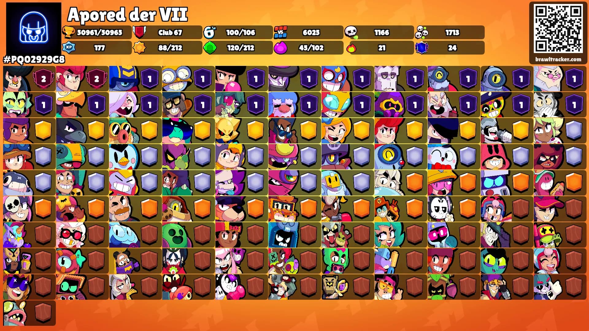Apored der VII's Ranks