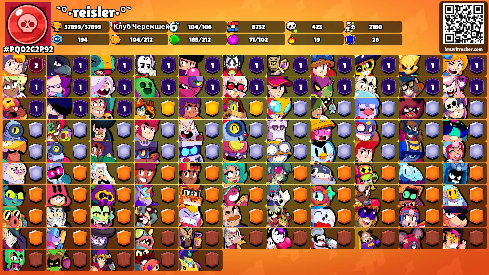 `°•reisler•°`'s Ranks