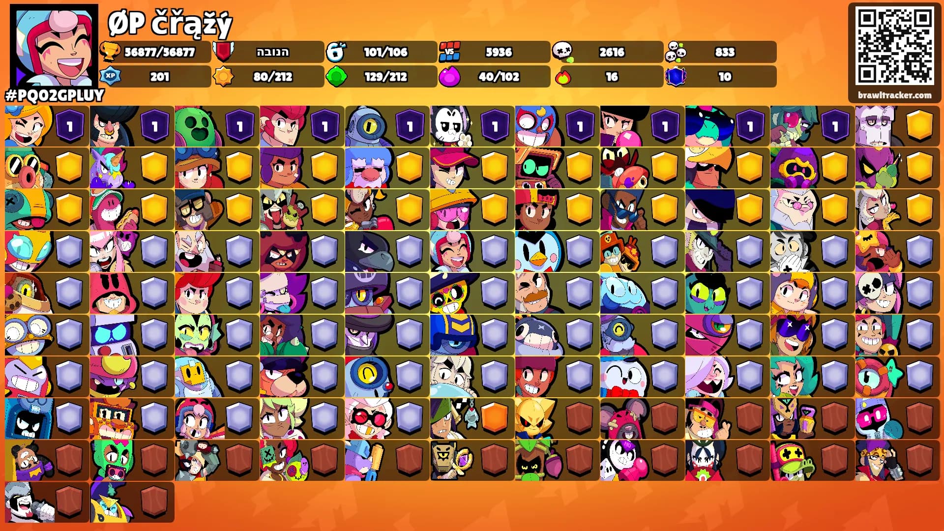 ØP čřąžý's Ranks