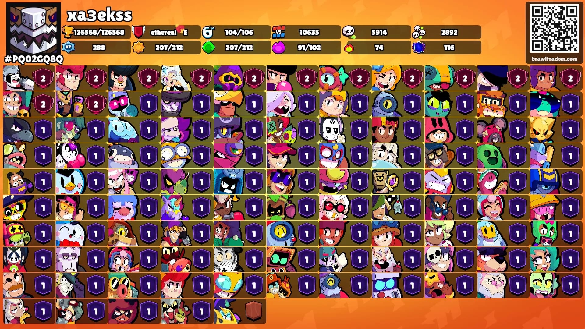 xaзekss's Ranks