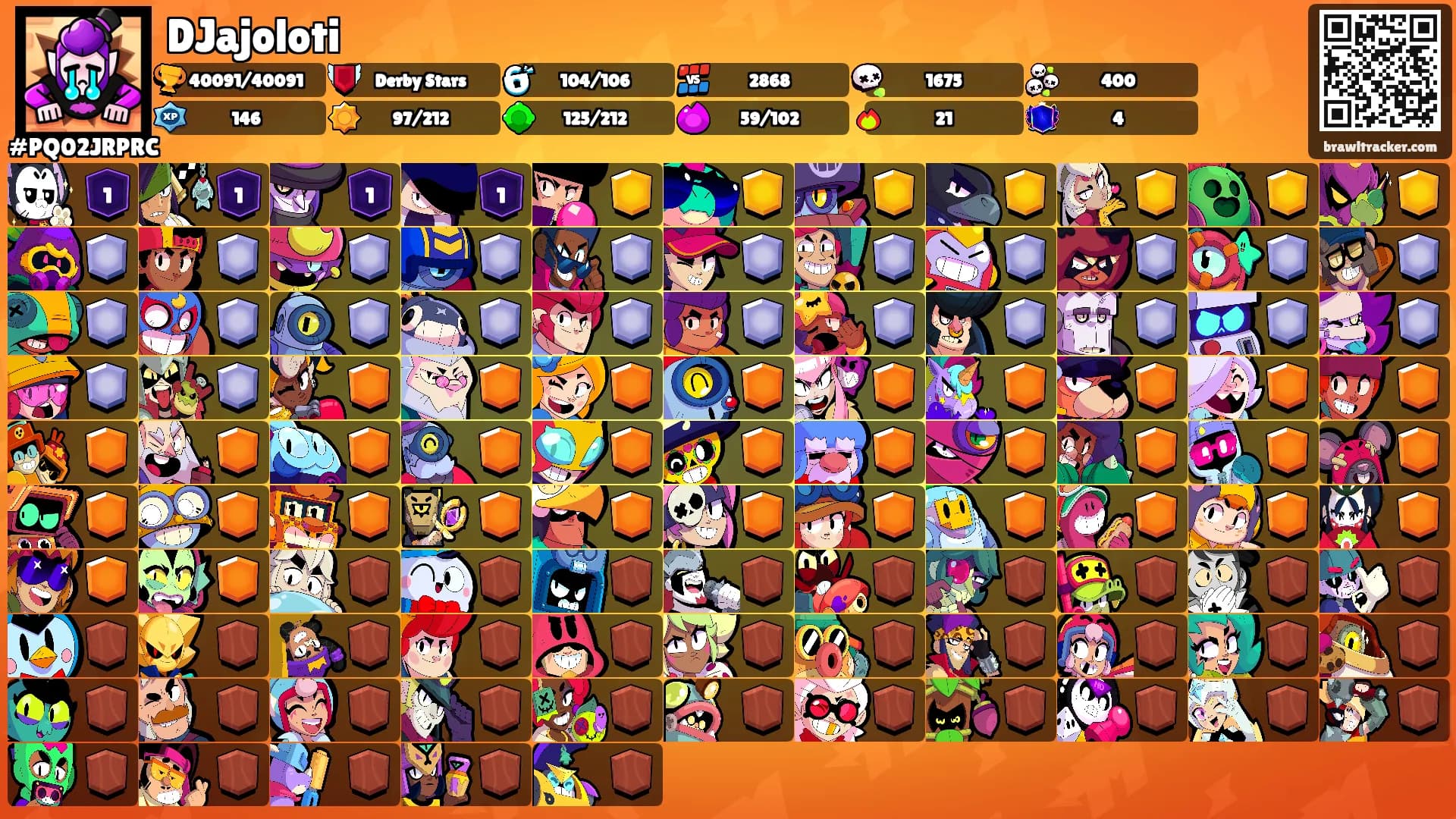 DJajoloti's Ranks