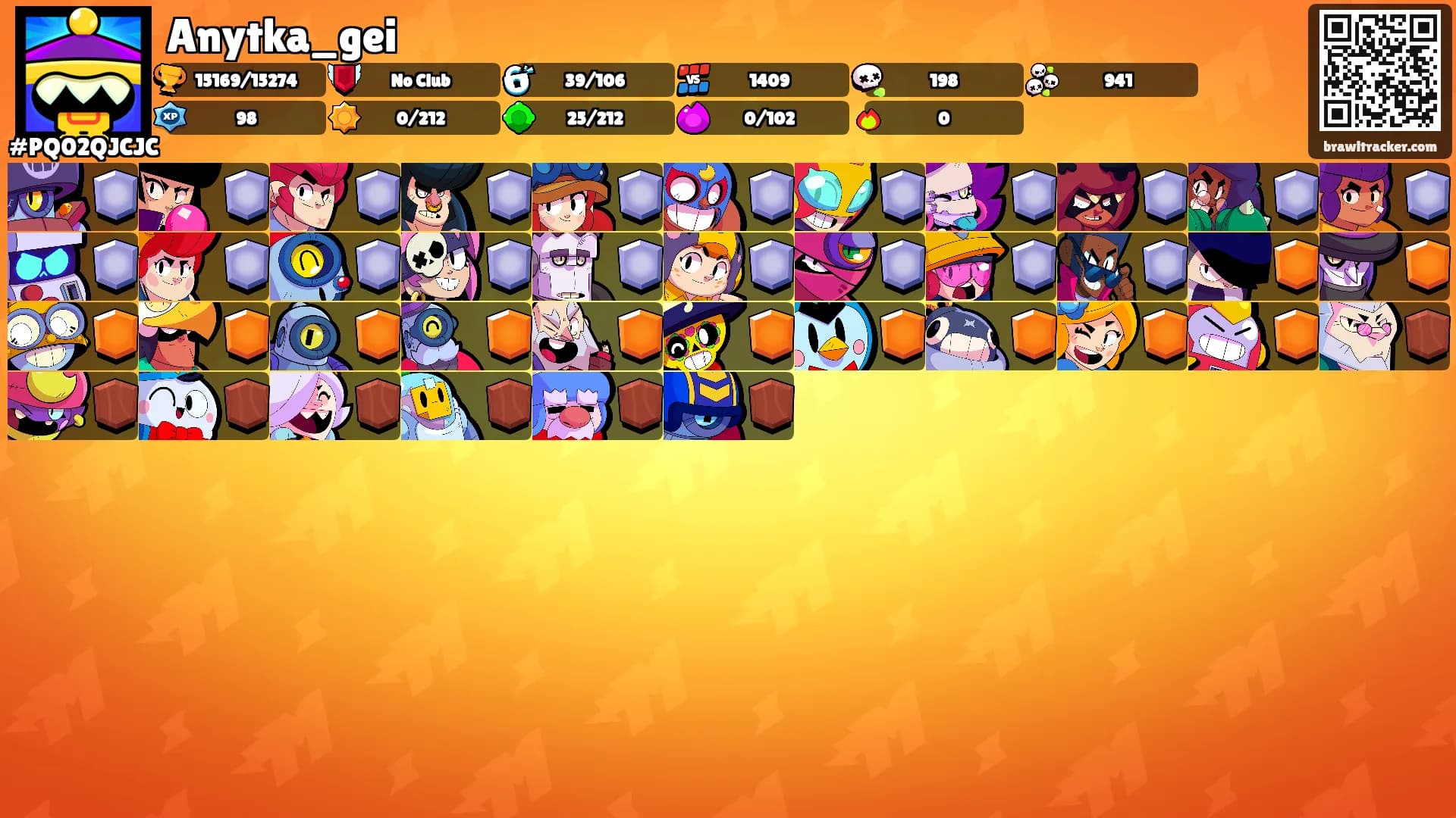Anytka_gei's Ranks