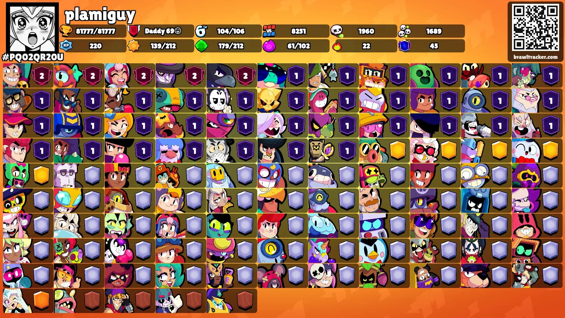 plamiguy 🌪's Ranks