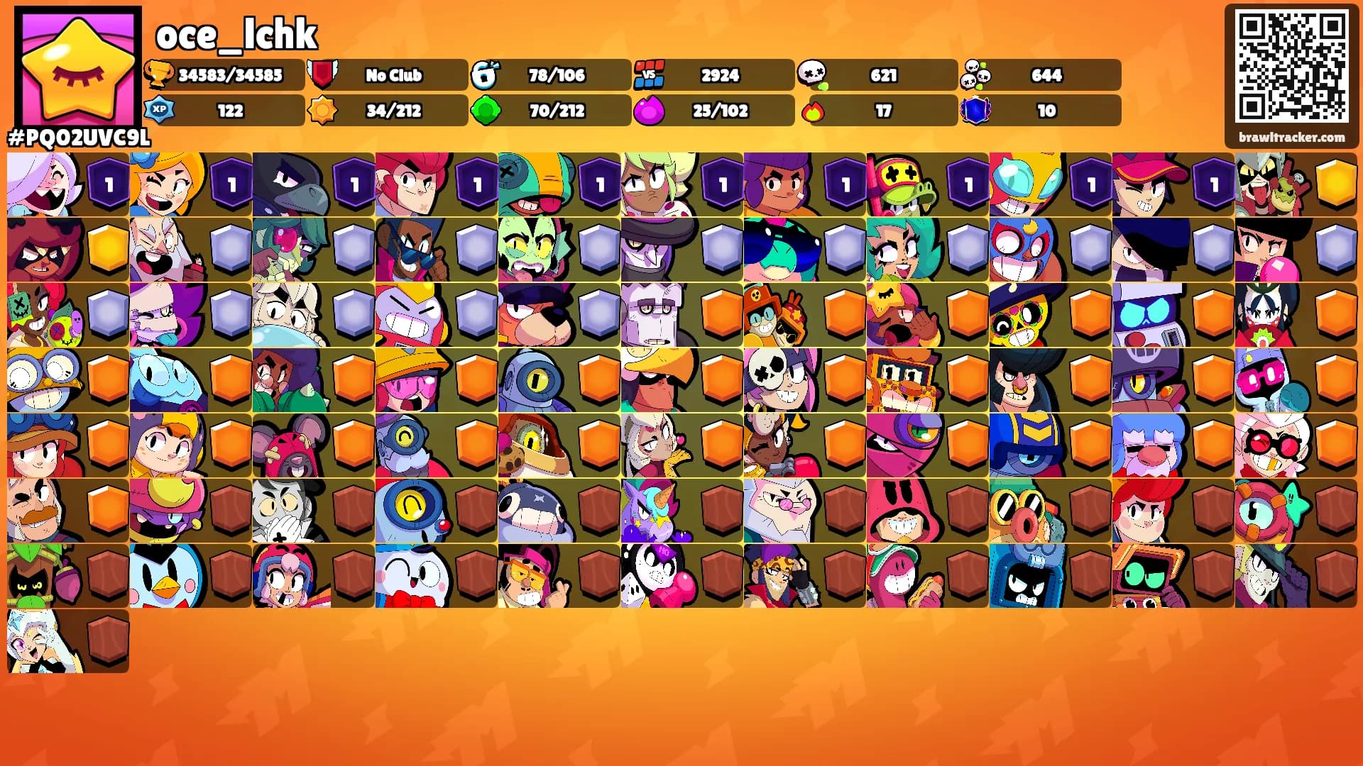oce_lchk's Ranks
