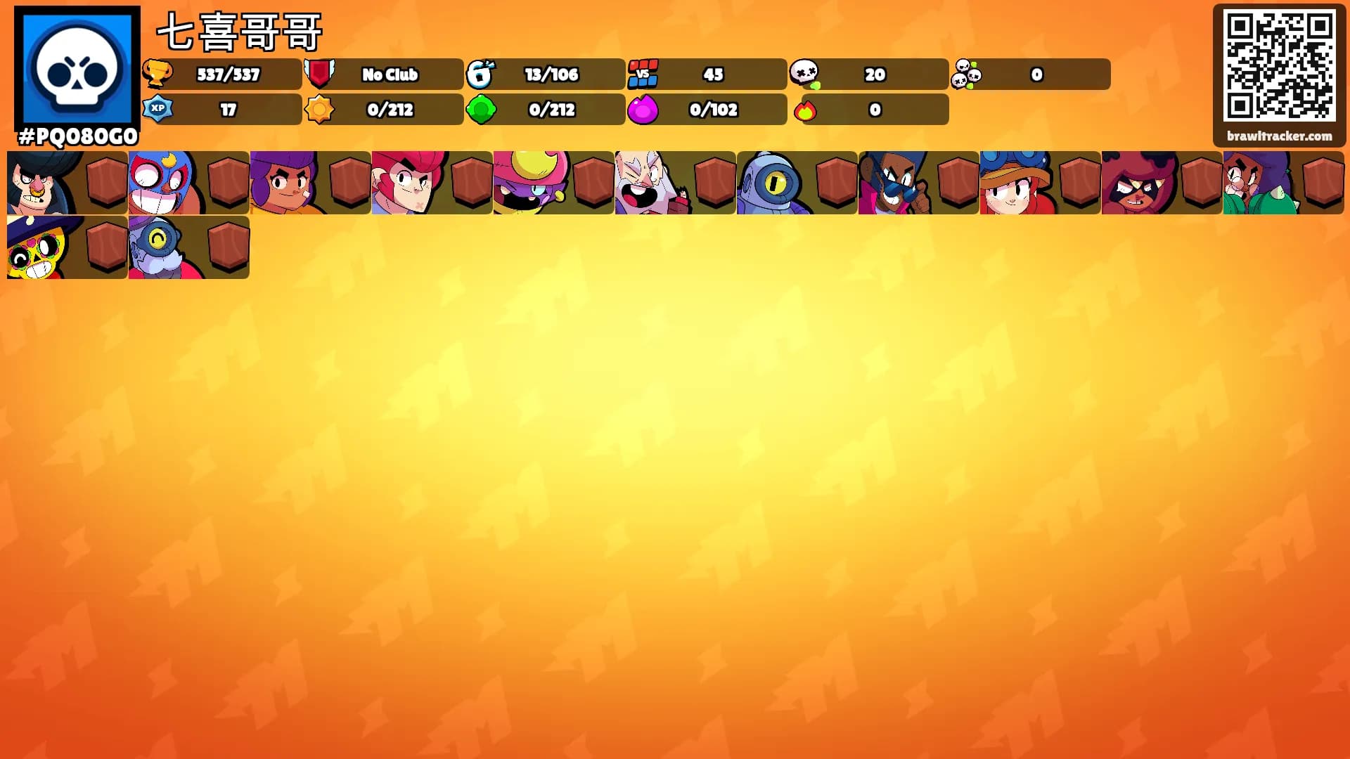 七喜哥哥's Ranks