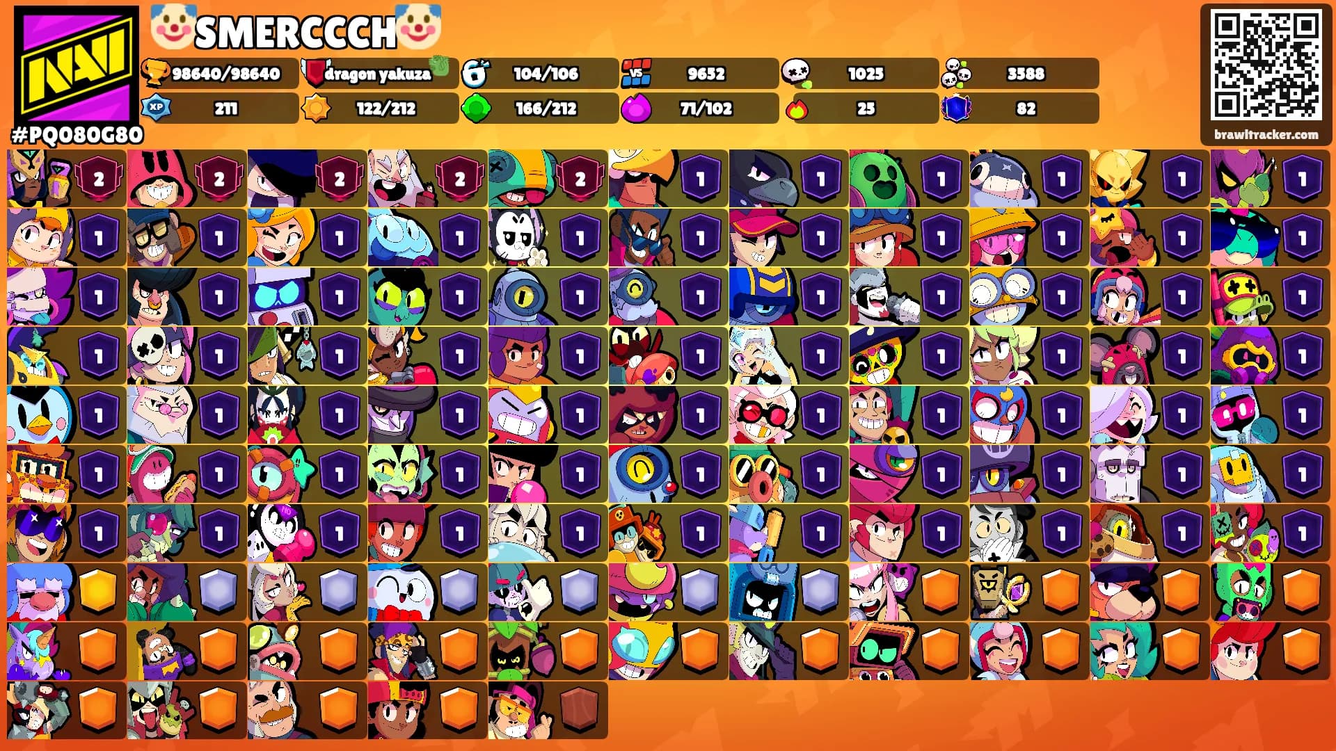 🤡SMERCCCH🤡's Ranks