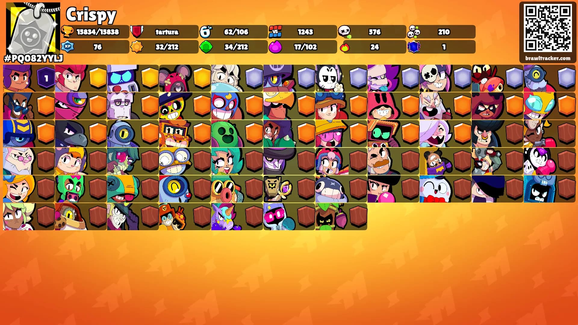 Crispy's Ranks