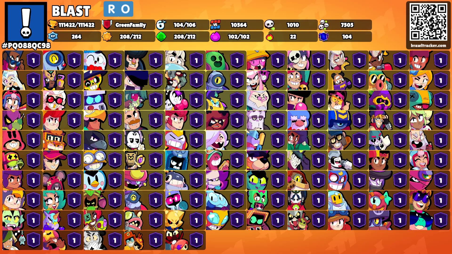 BLAST⚡️🇷🇴's Ranks