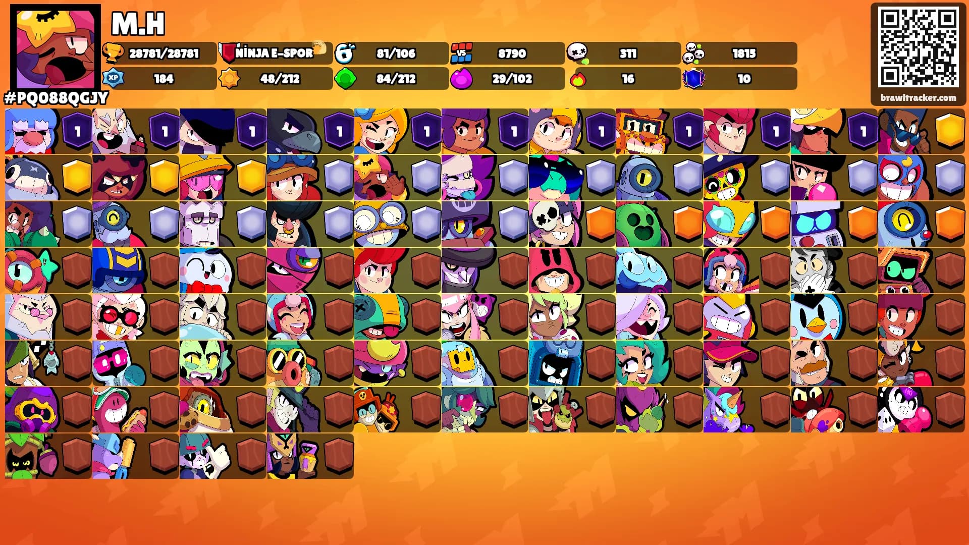M.H's Ranks