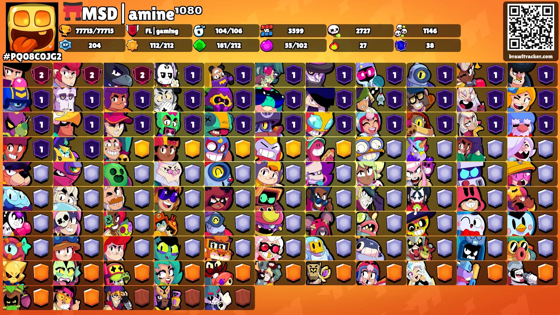 ⛩️MSD|amine¹⁰⁸⁰'s Ranks