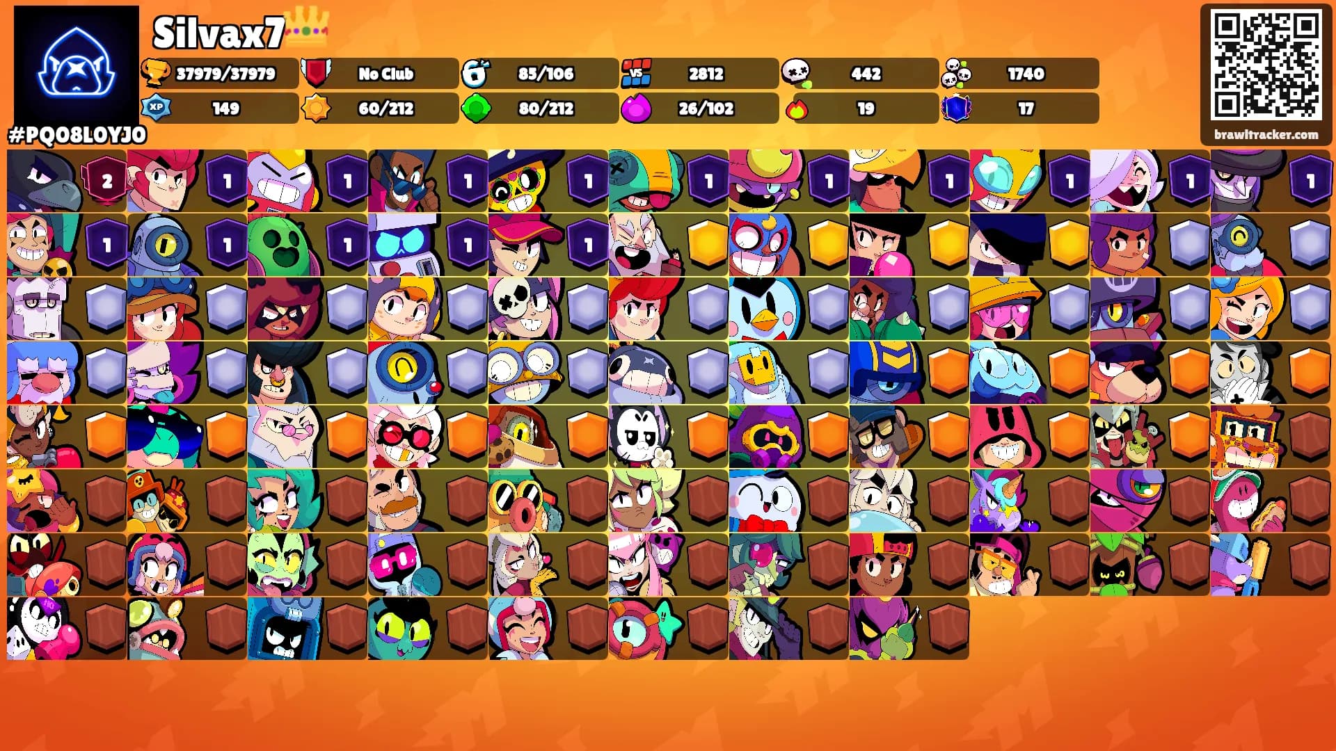 Silvax7👑's Ranks