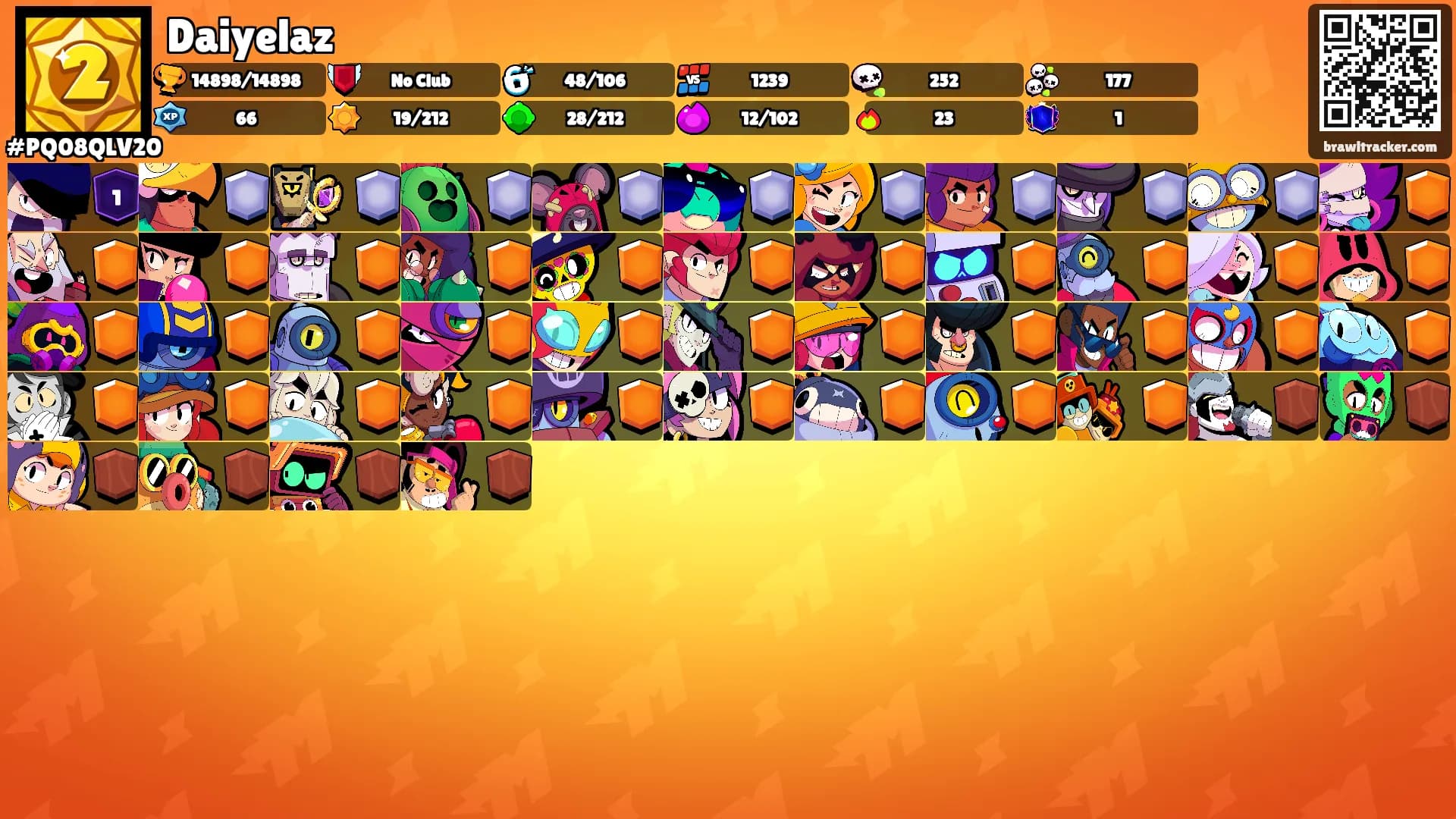 Daiyelaz's Ranks