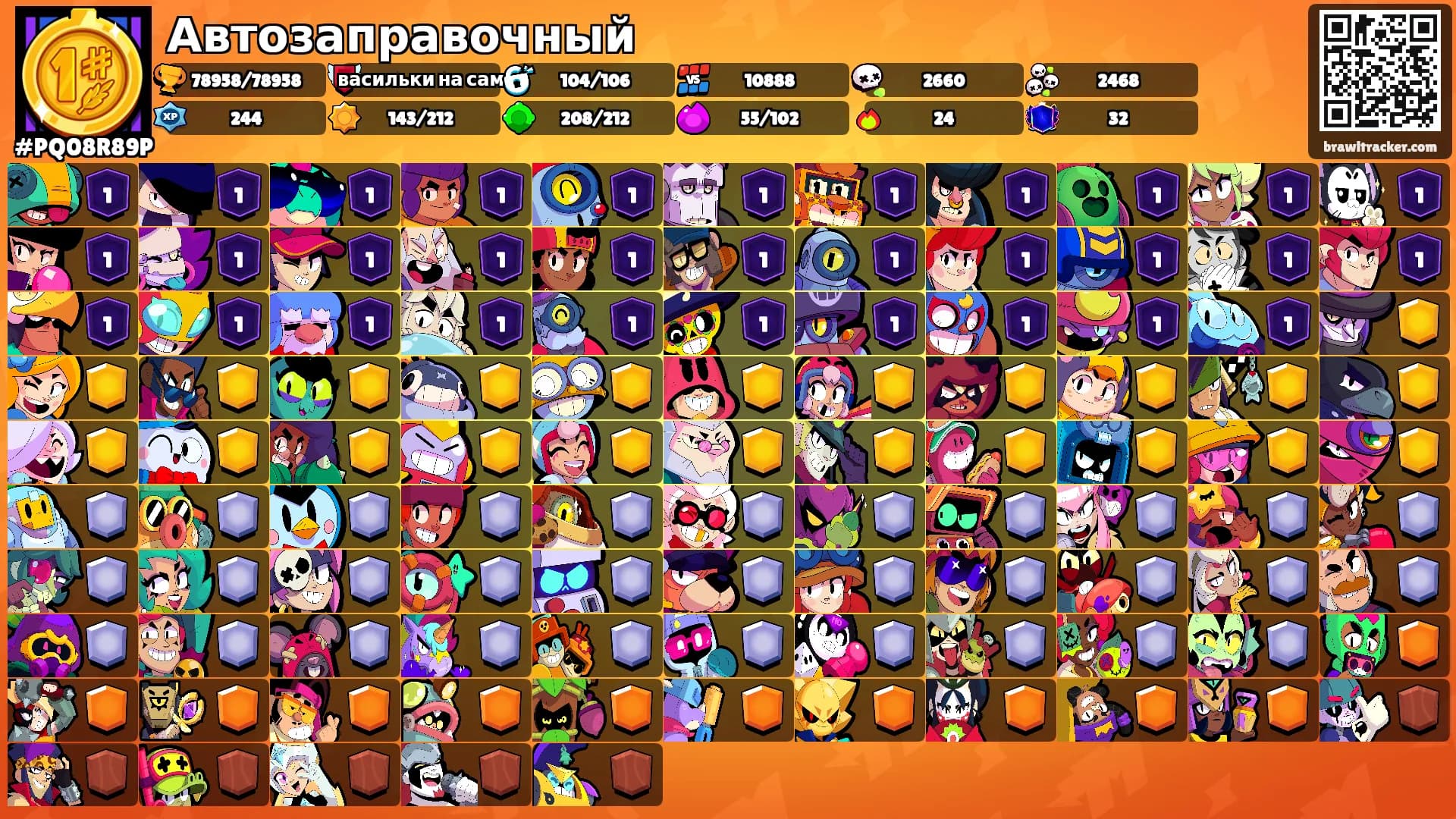 Автозаправочный's Ranks