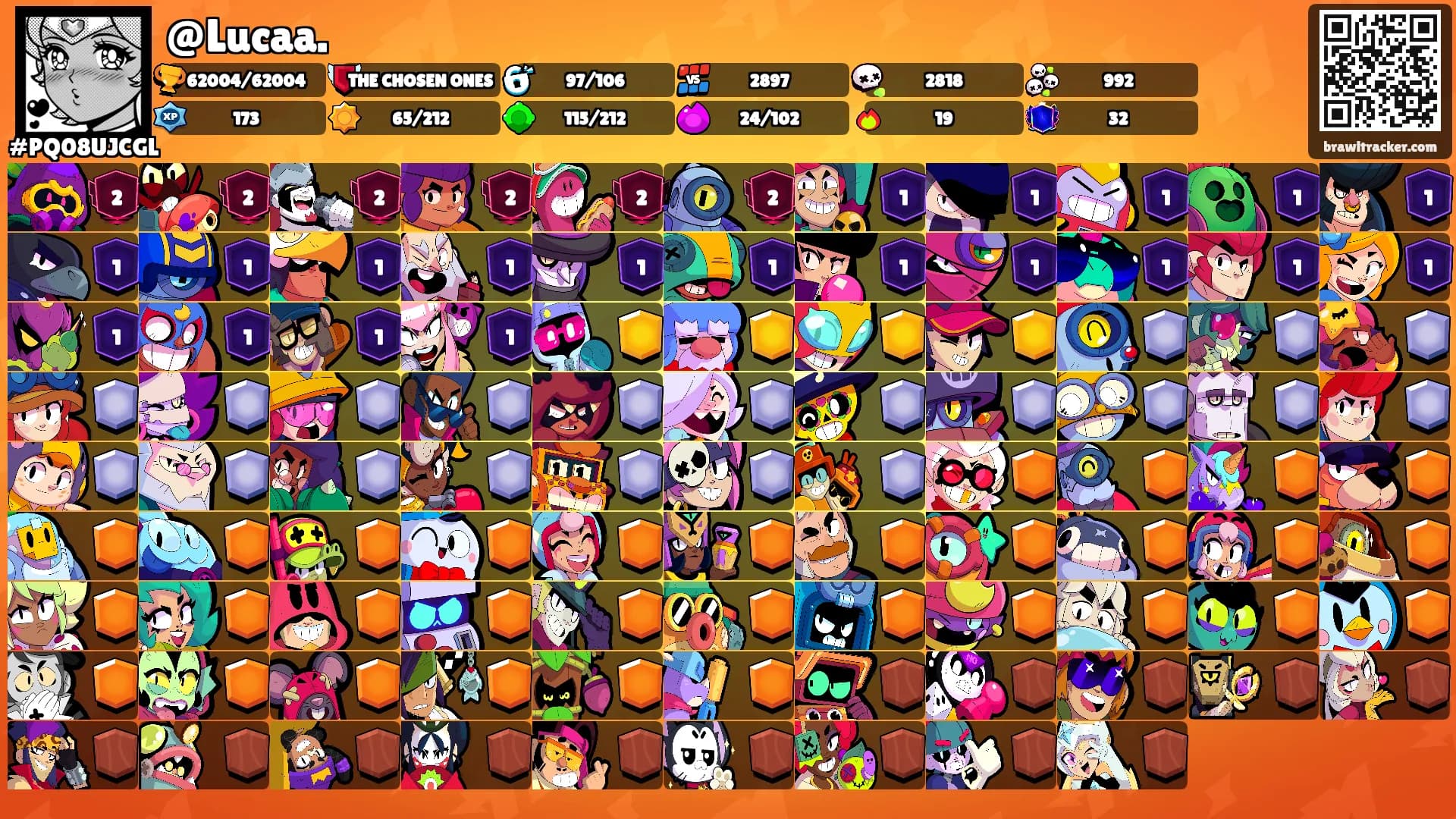 @Lucaa.'s Ranks