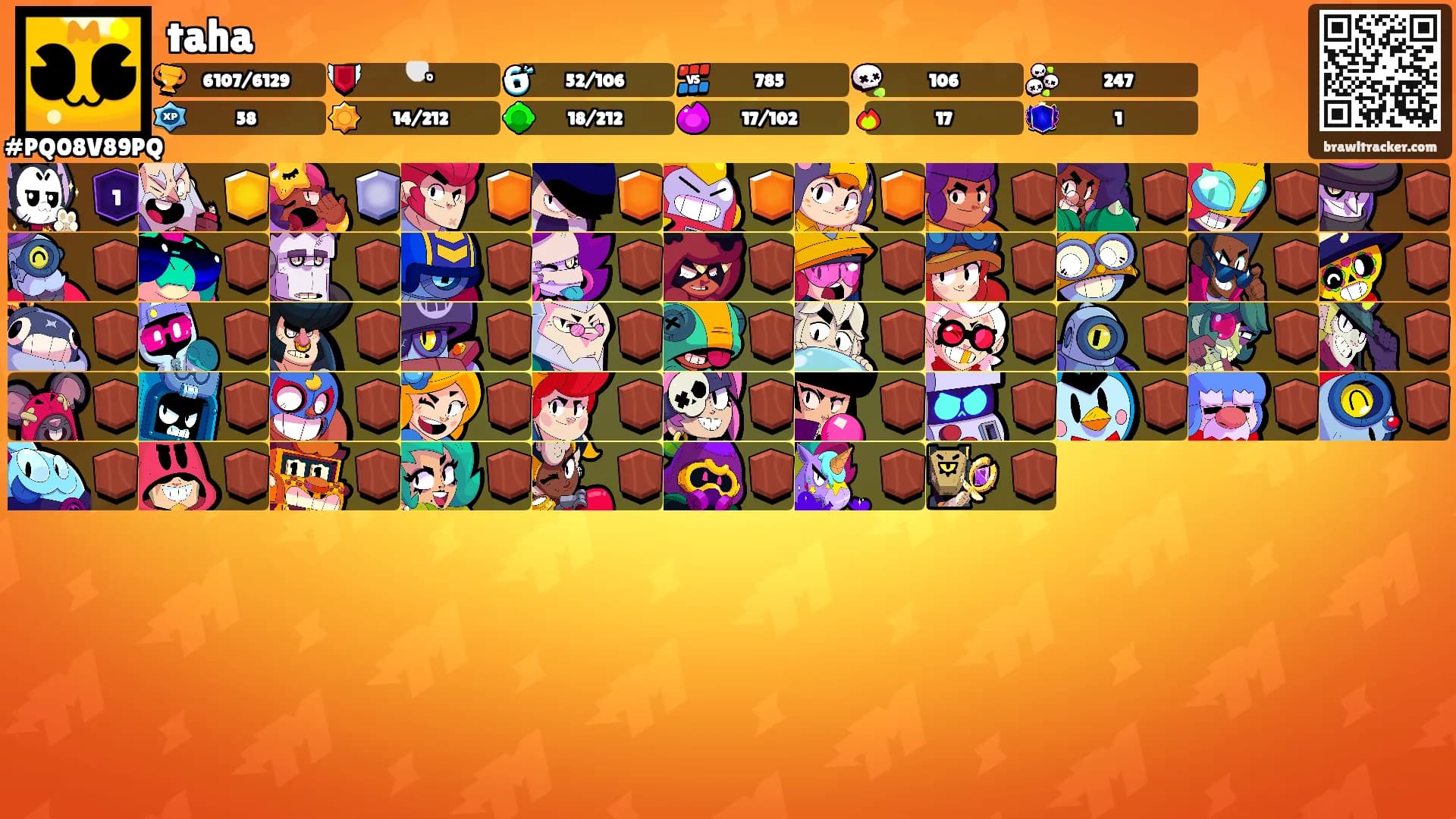 taha's Ranks