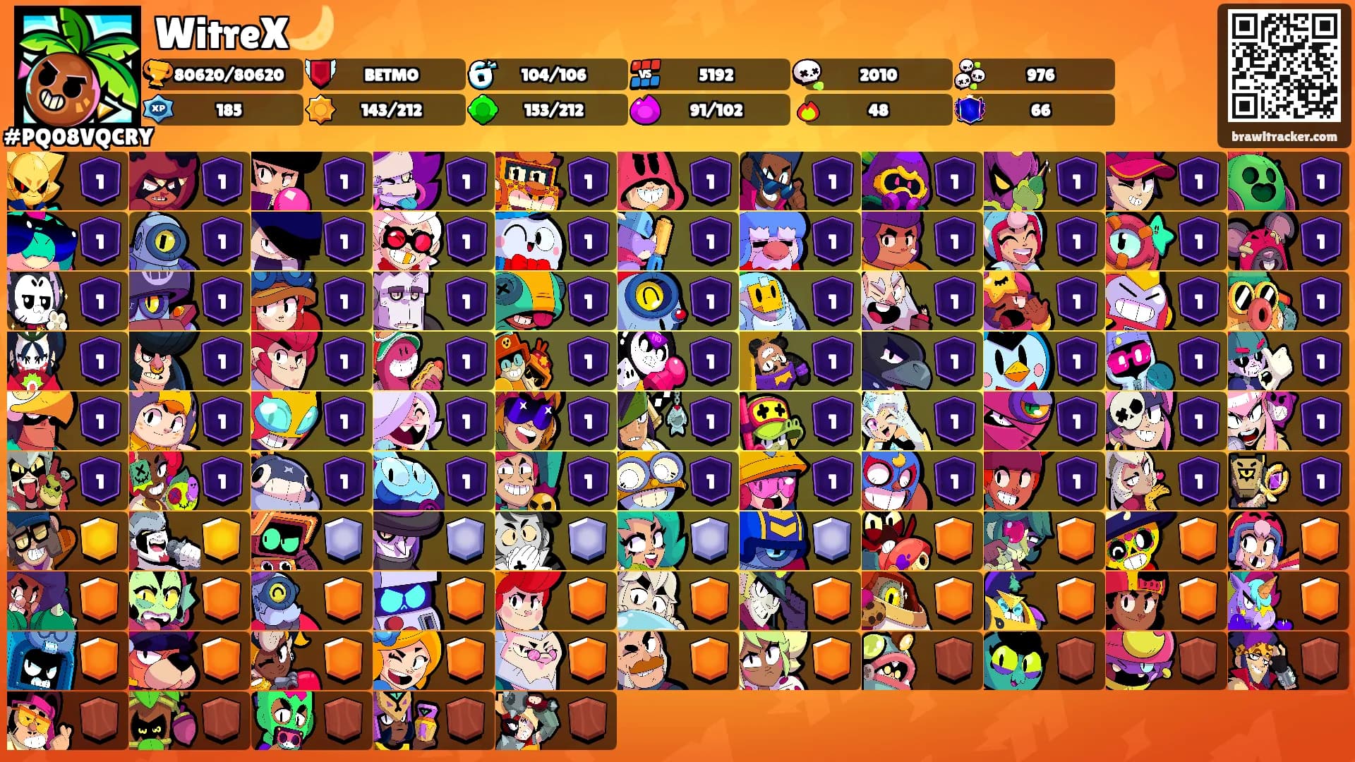 WitreX🌙's Ranks