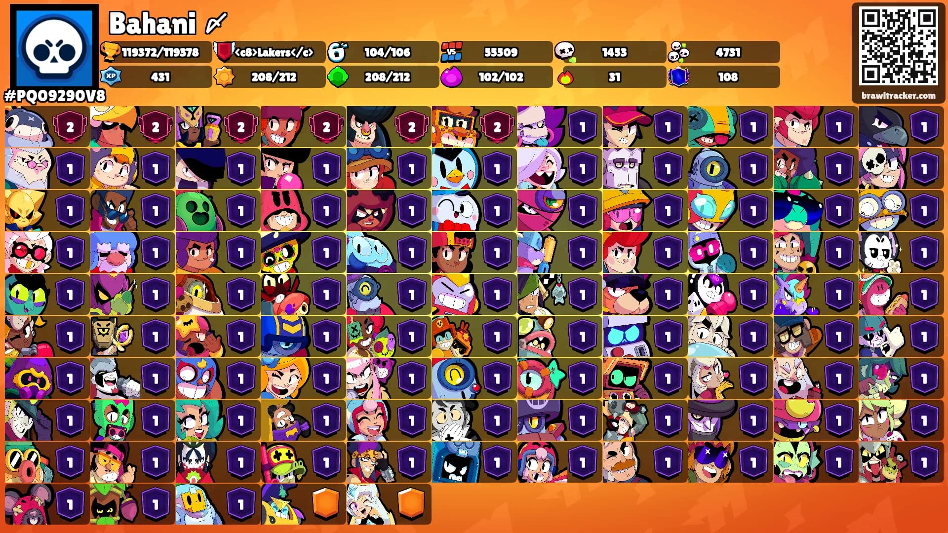 Bahani 〆's Ranks