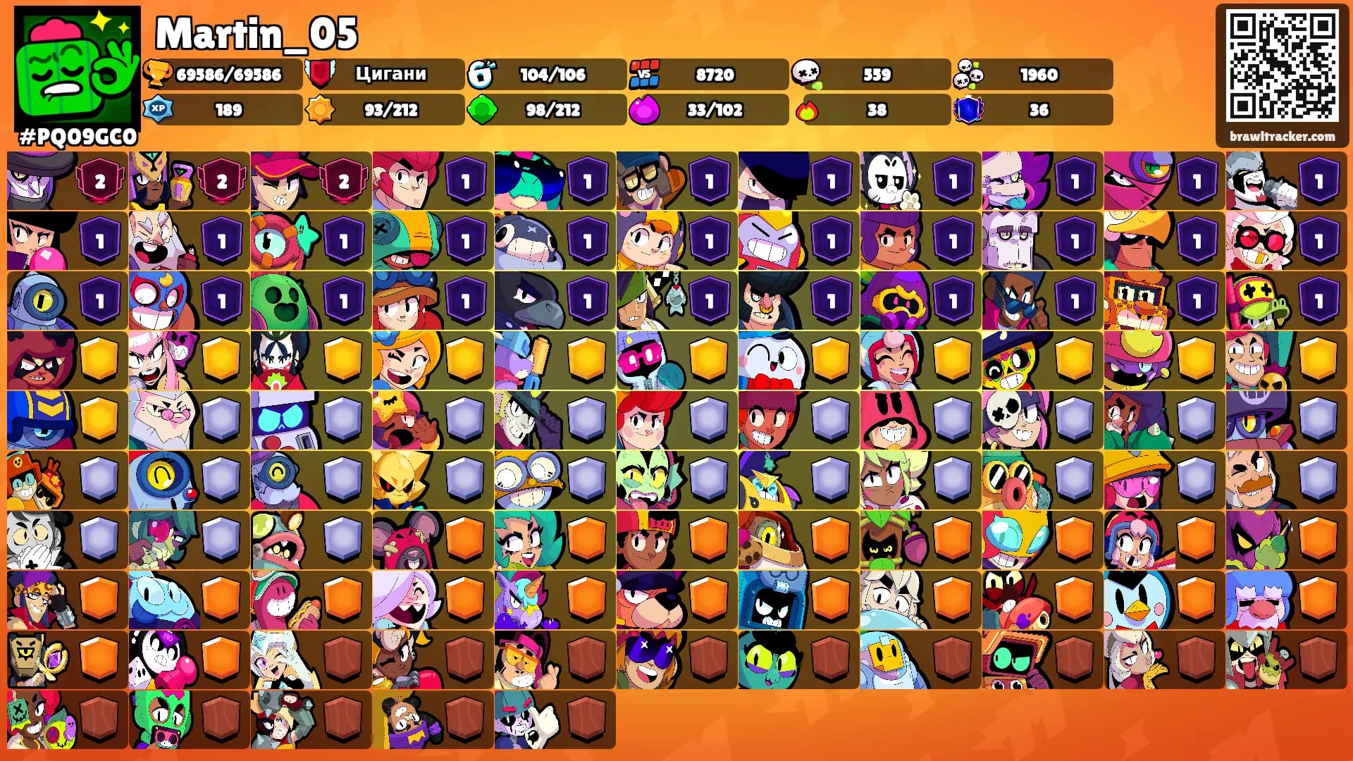 Martin_05's Ranks