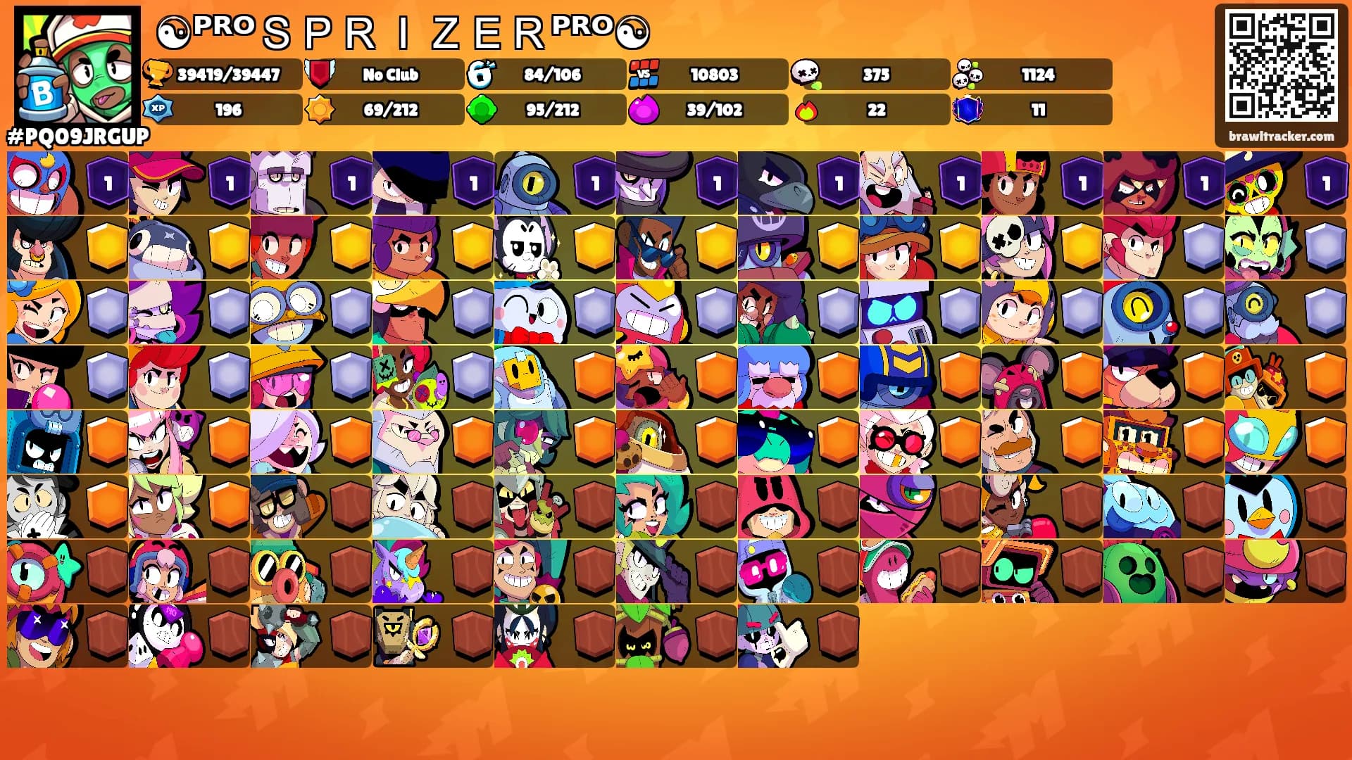 ☯ᴾᴿᴼＳＰＲＩＺＥＲᴾᴿᴼ☯'s Ranks