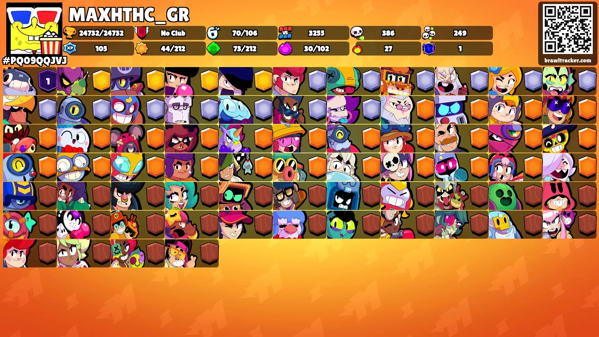 MAXHTHC_GR's Ranks