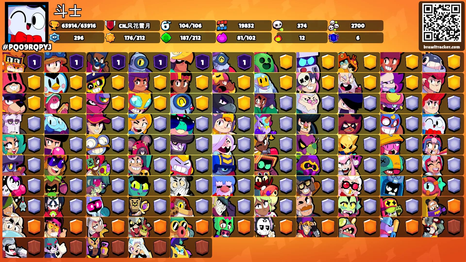 斗士's Ranks