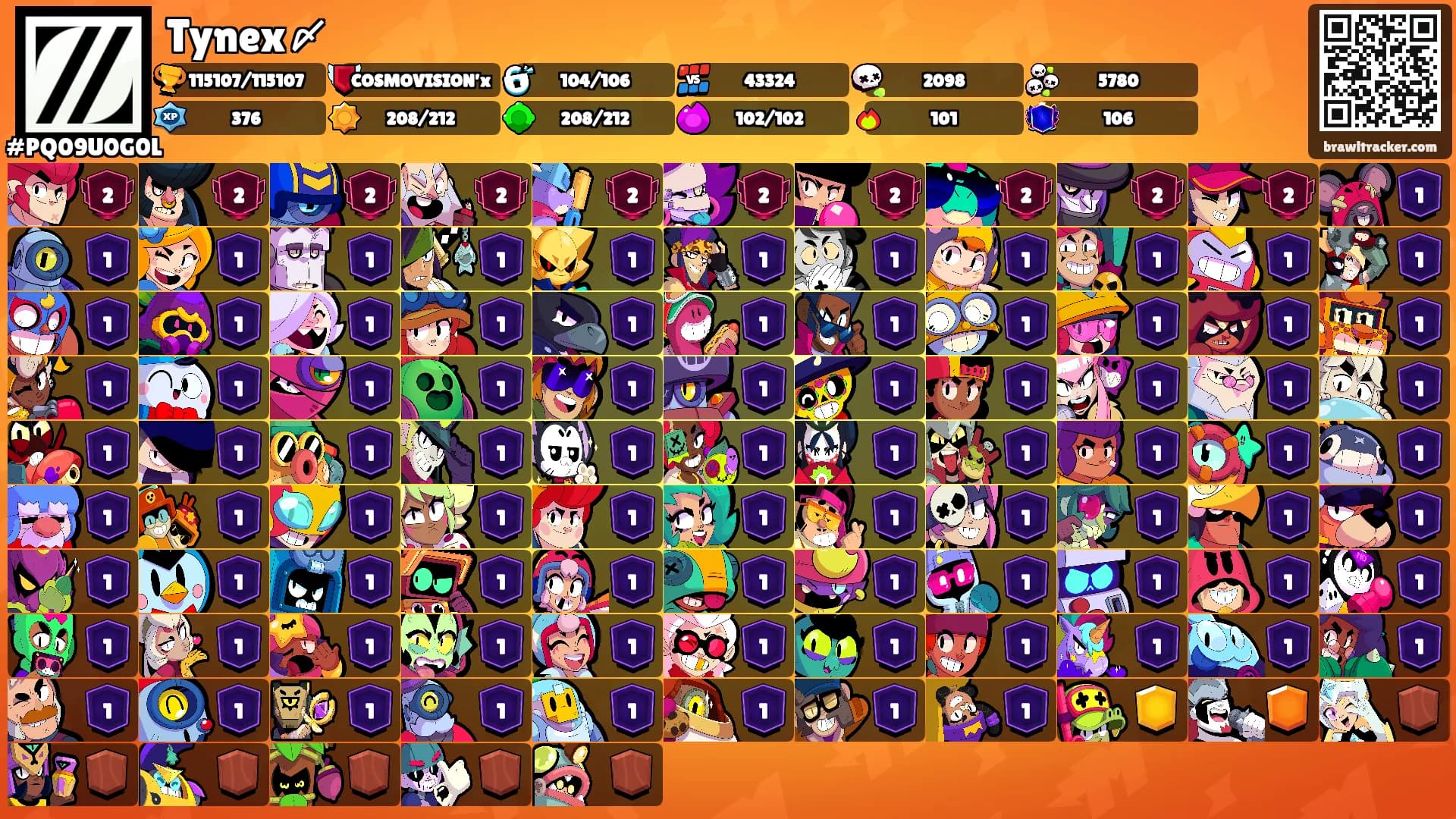 Tynex〆's Ranks