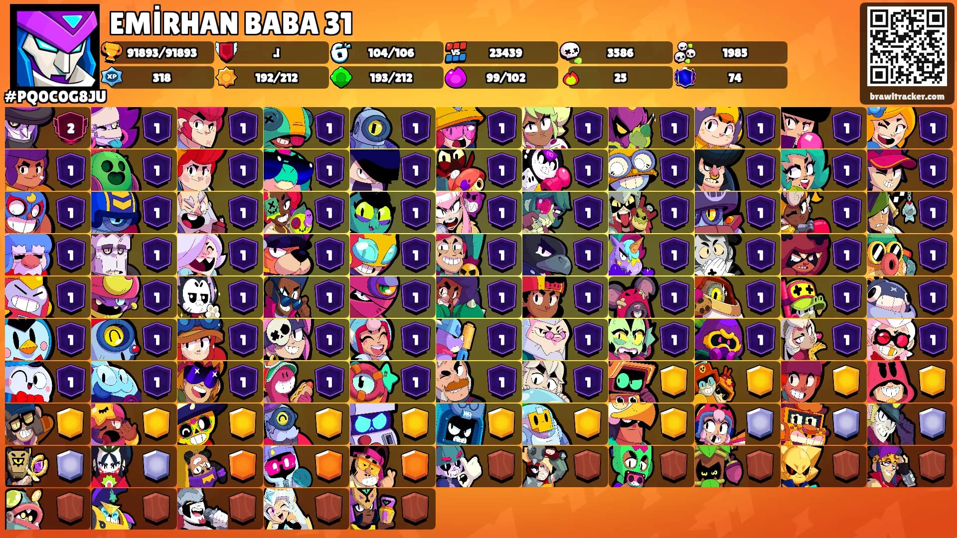 EMİRHAN BABA 31's Ranks