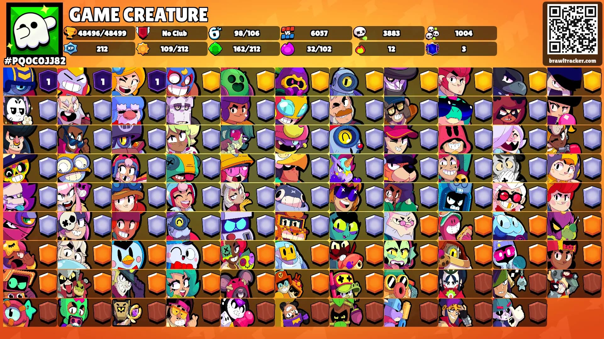 GAME CREATURE's Ranks