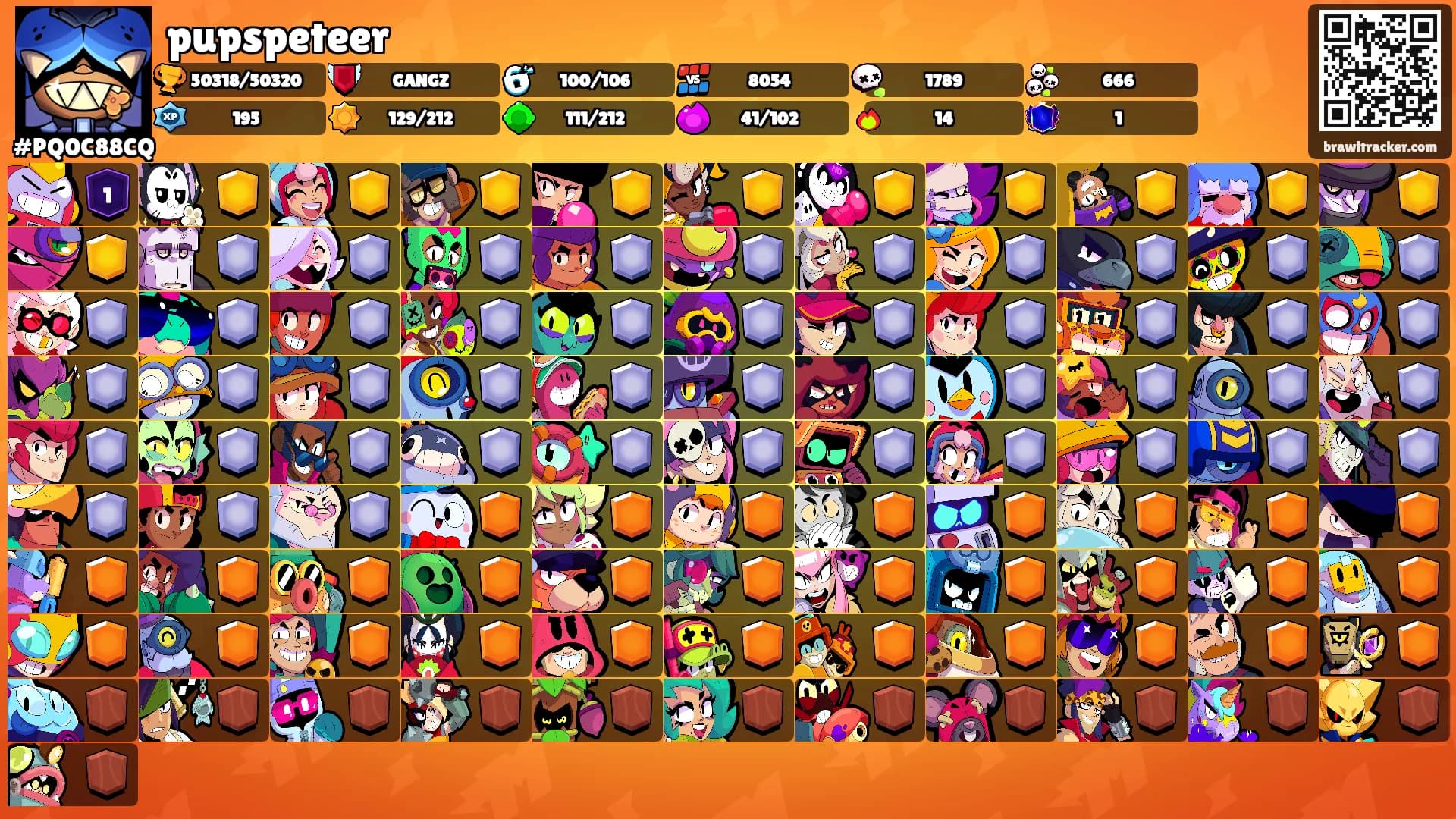 pupspeteer's Ranks