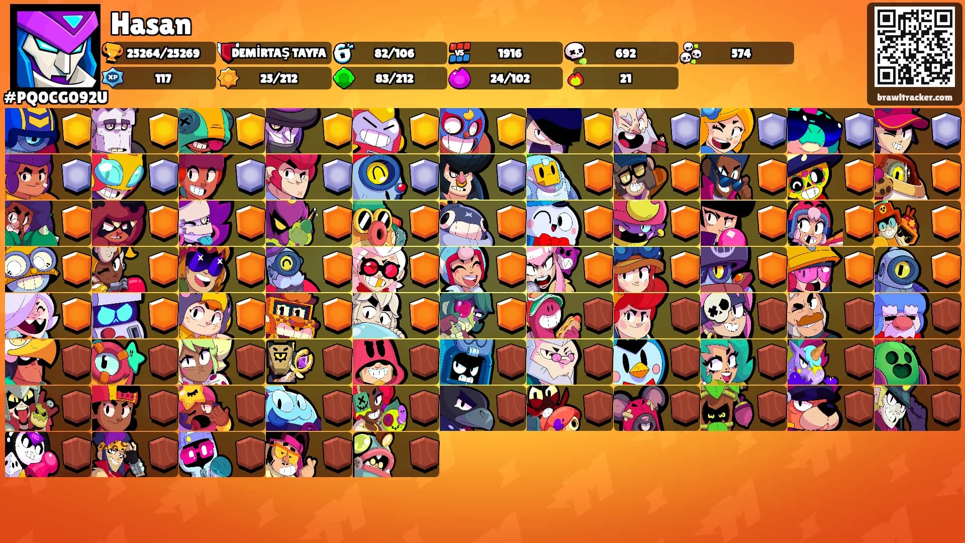 Hasan's Ranks