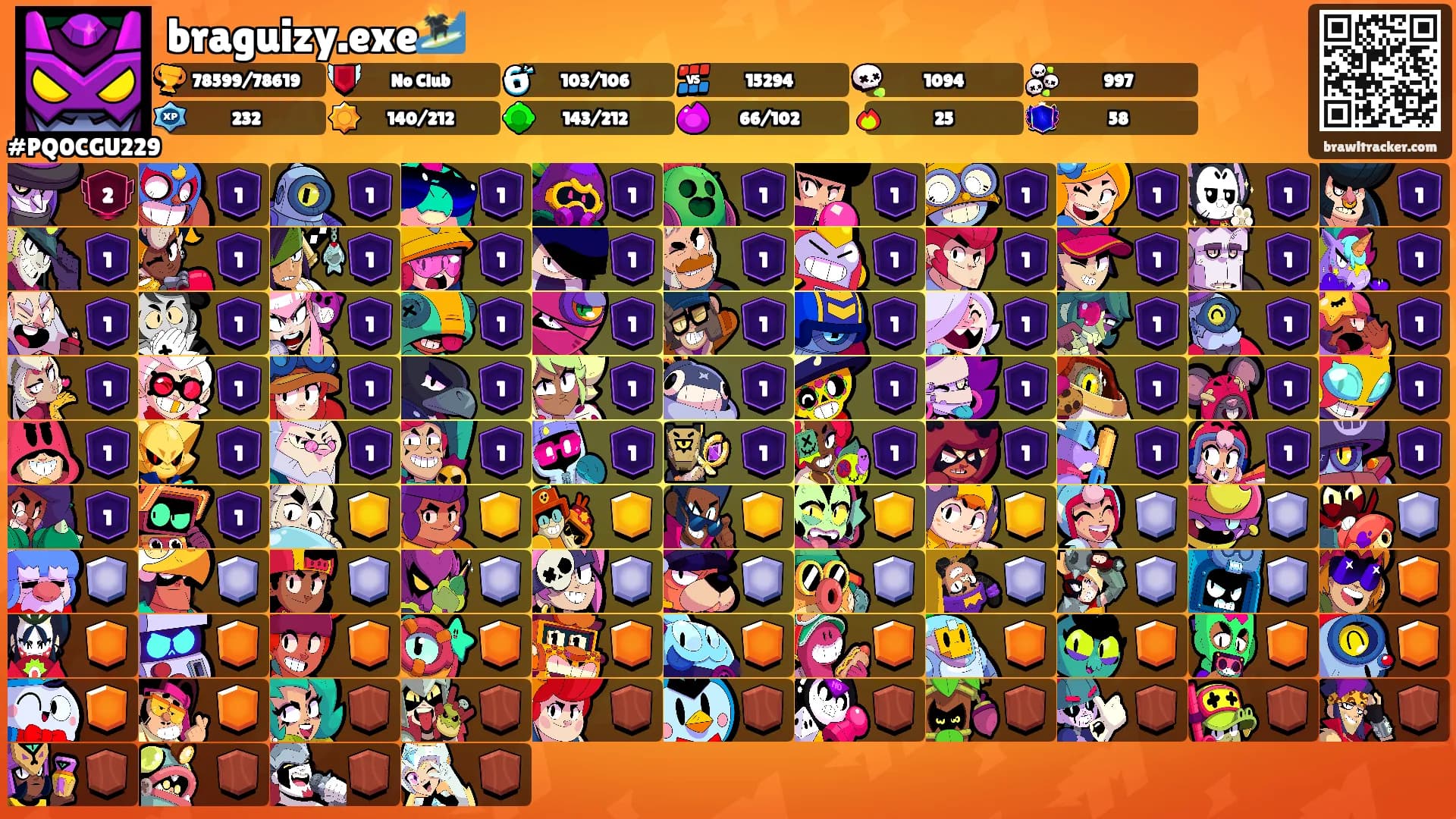 braguizy.exe🏄's Ranks