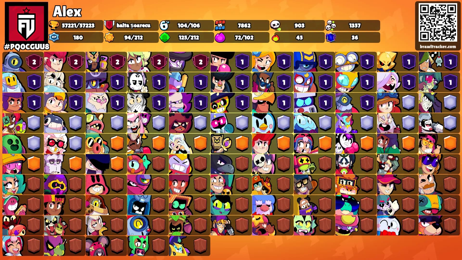 Alex's Ranks