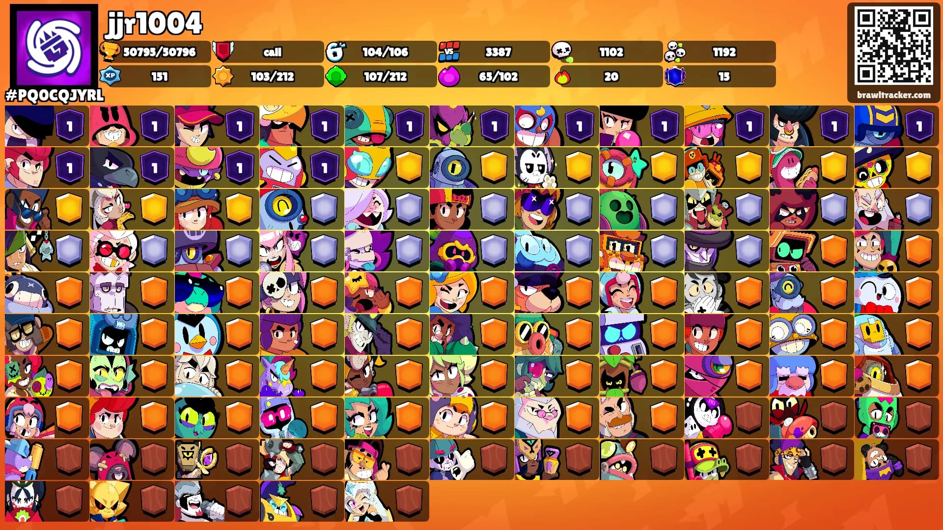 jjr1004's Ranks