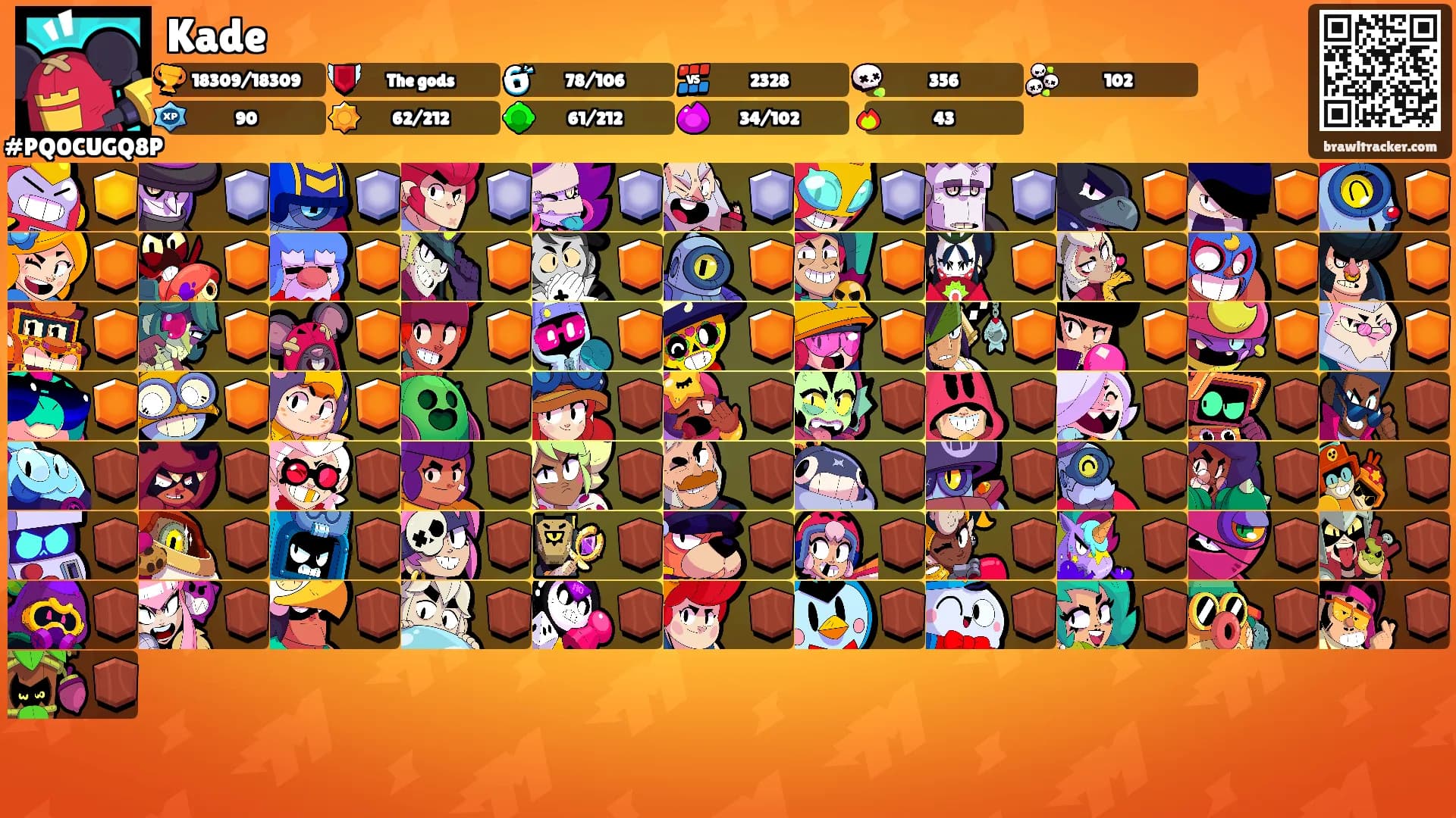 Kade's Ranks