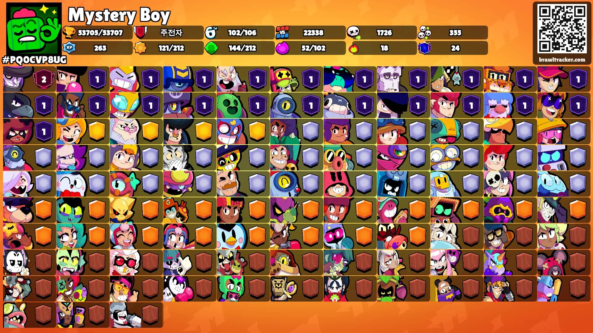 Mystery Boy's Ranks