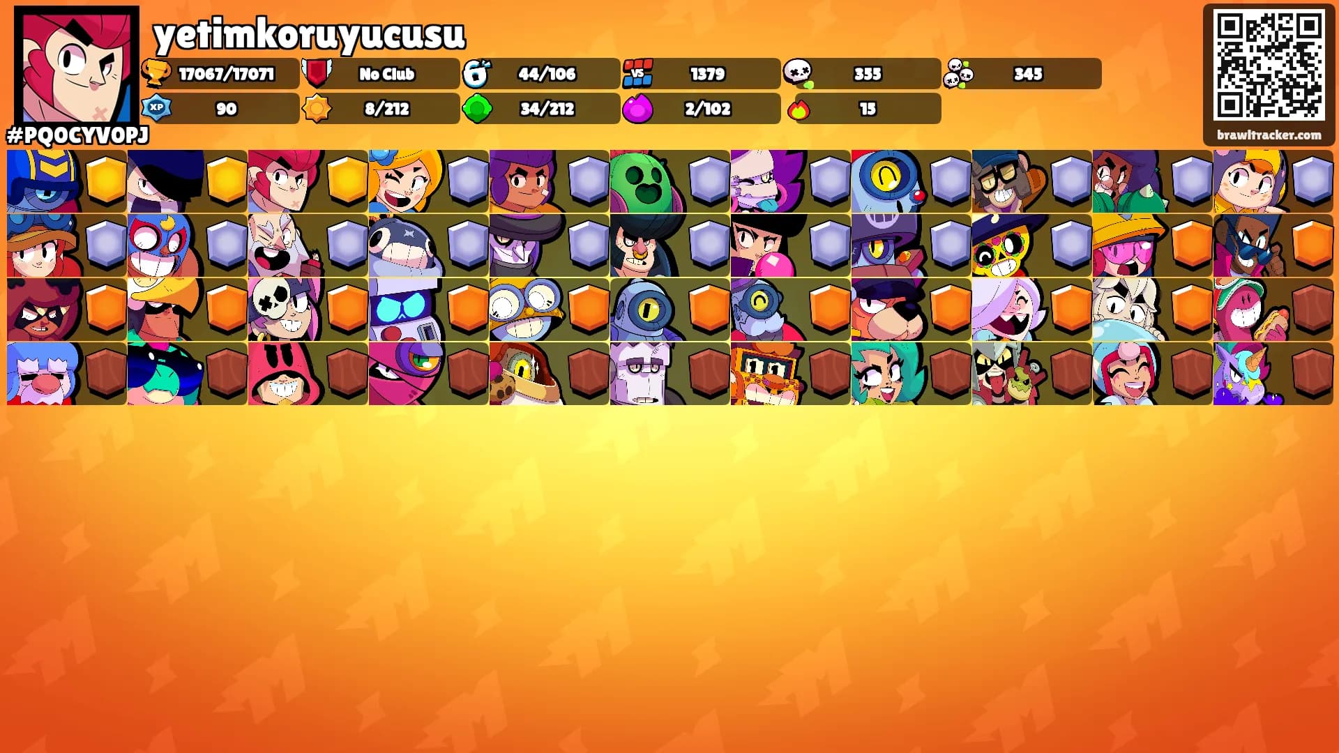 yetimkoruyucusu's Ranks