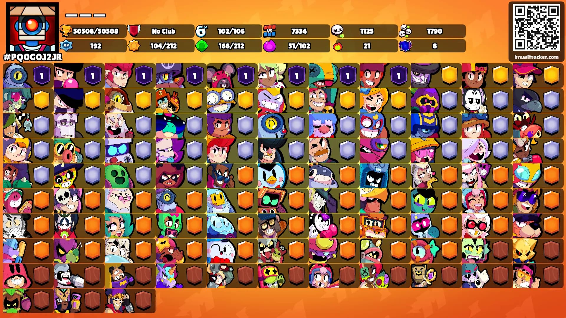 ———'s Ranks