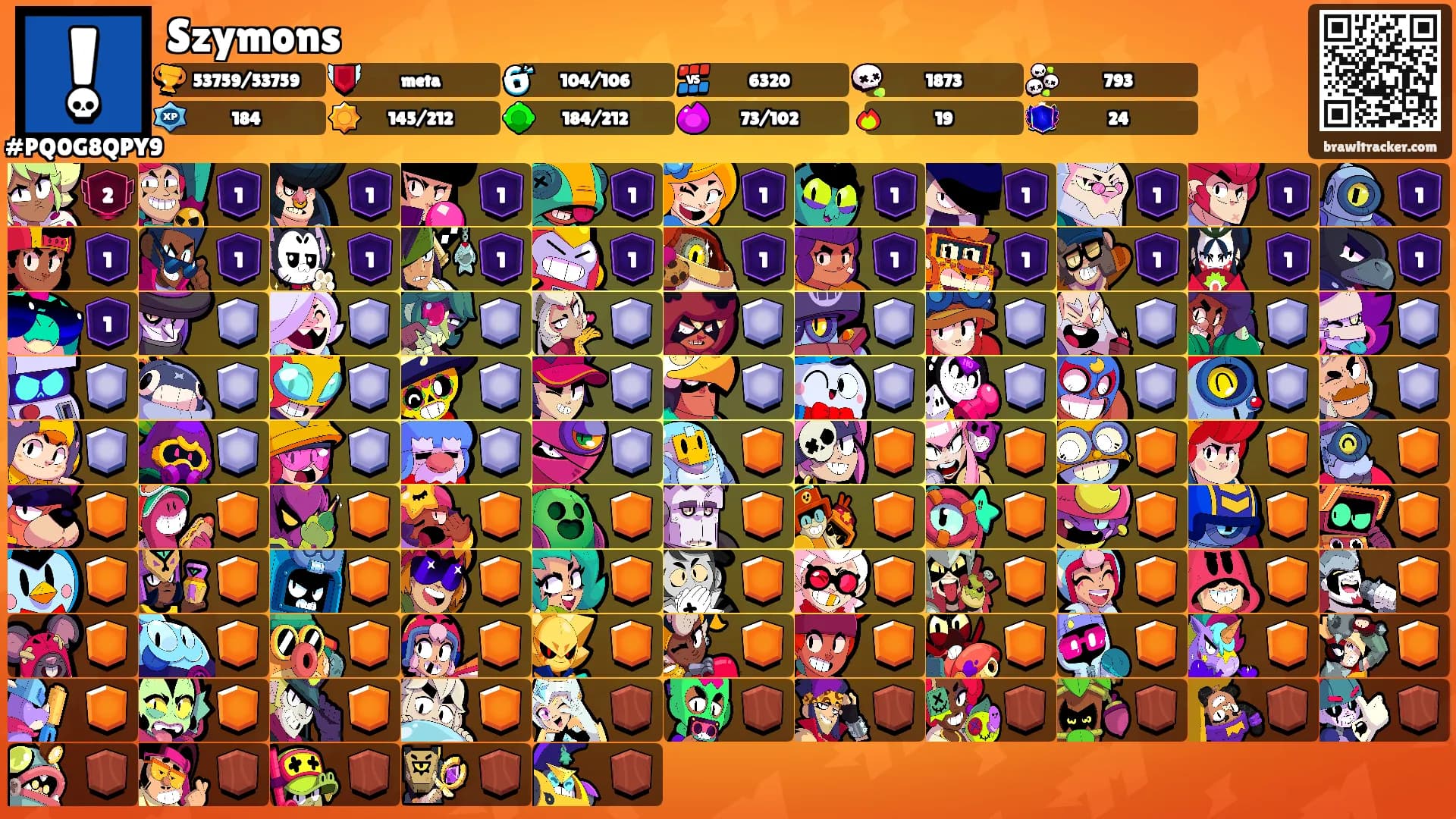 Szymons's Ranks