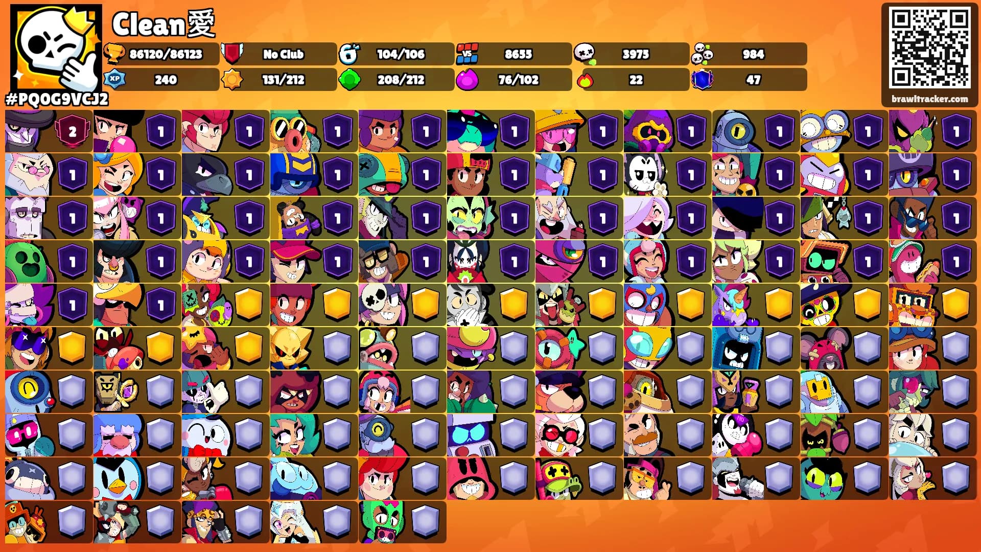 Clean愛's Ranks