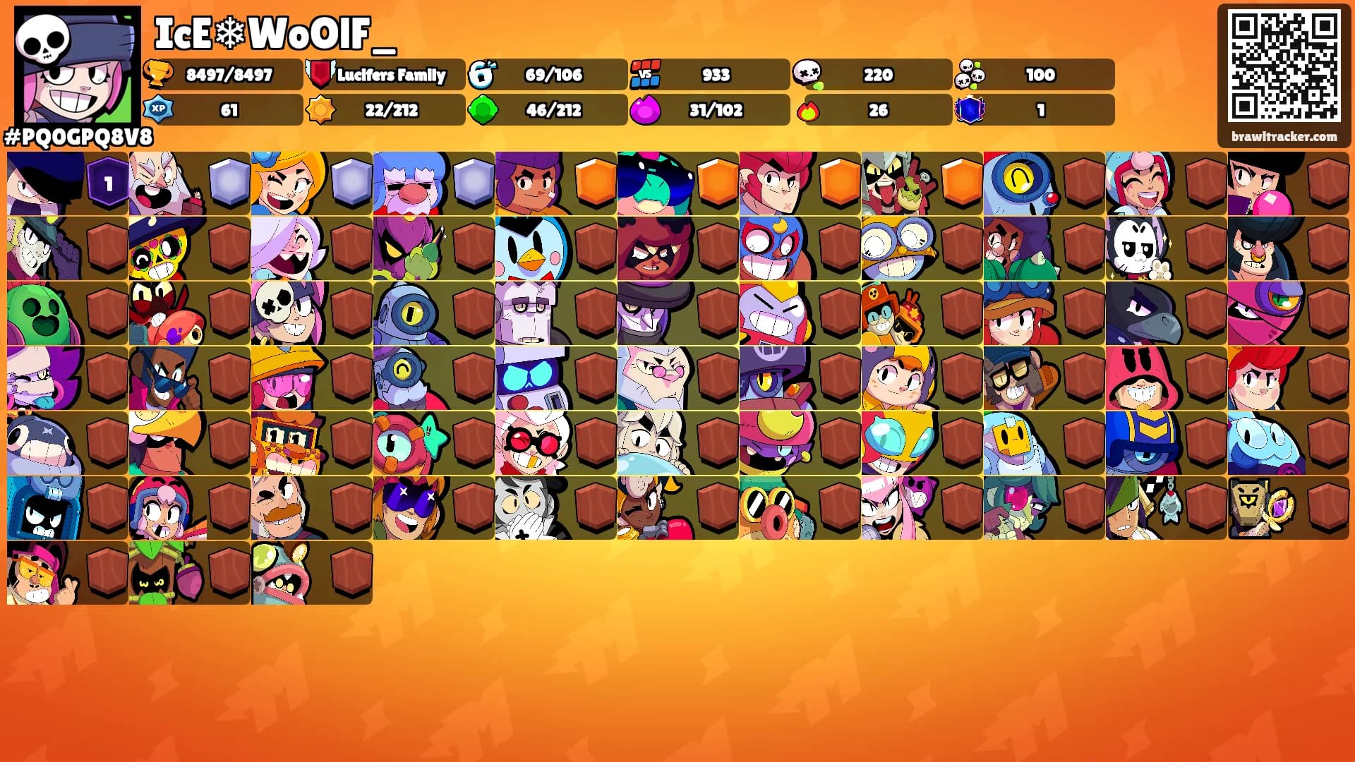 IcE❄WoOlF_'s Ranks