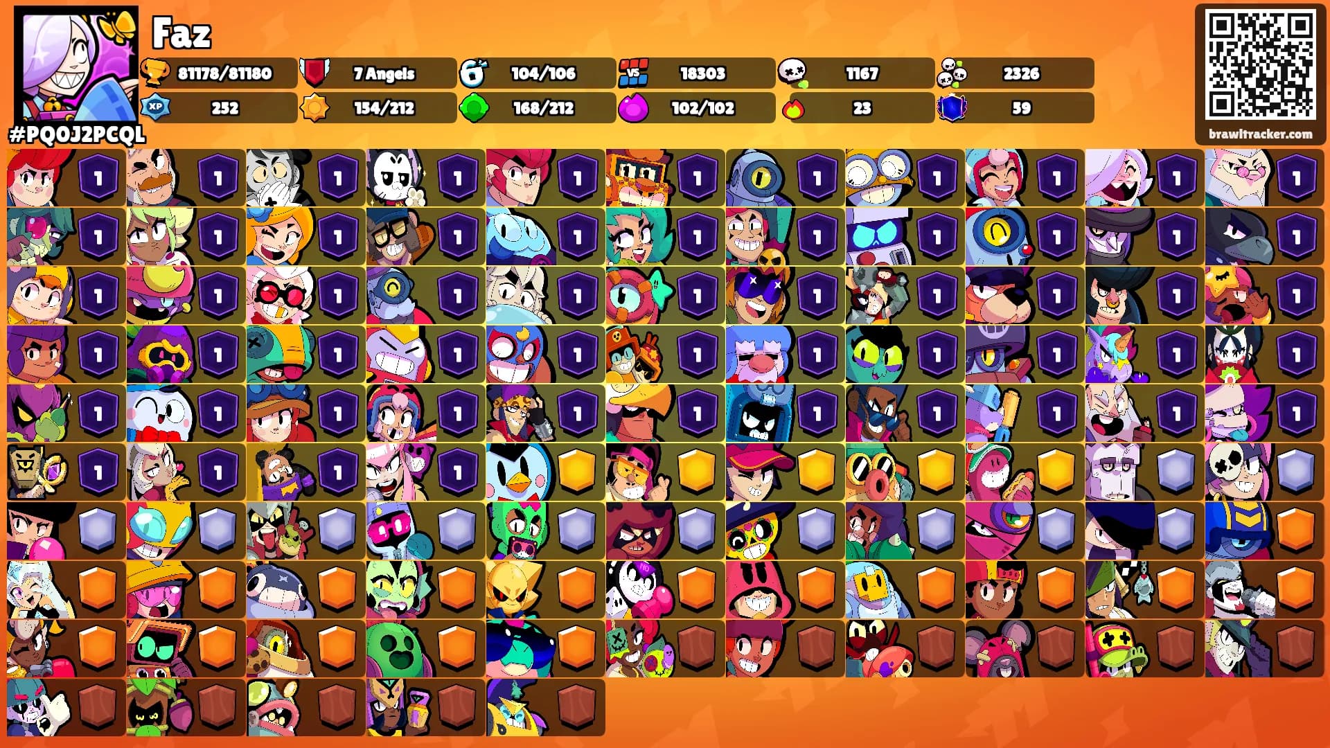 Faz's Ranks