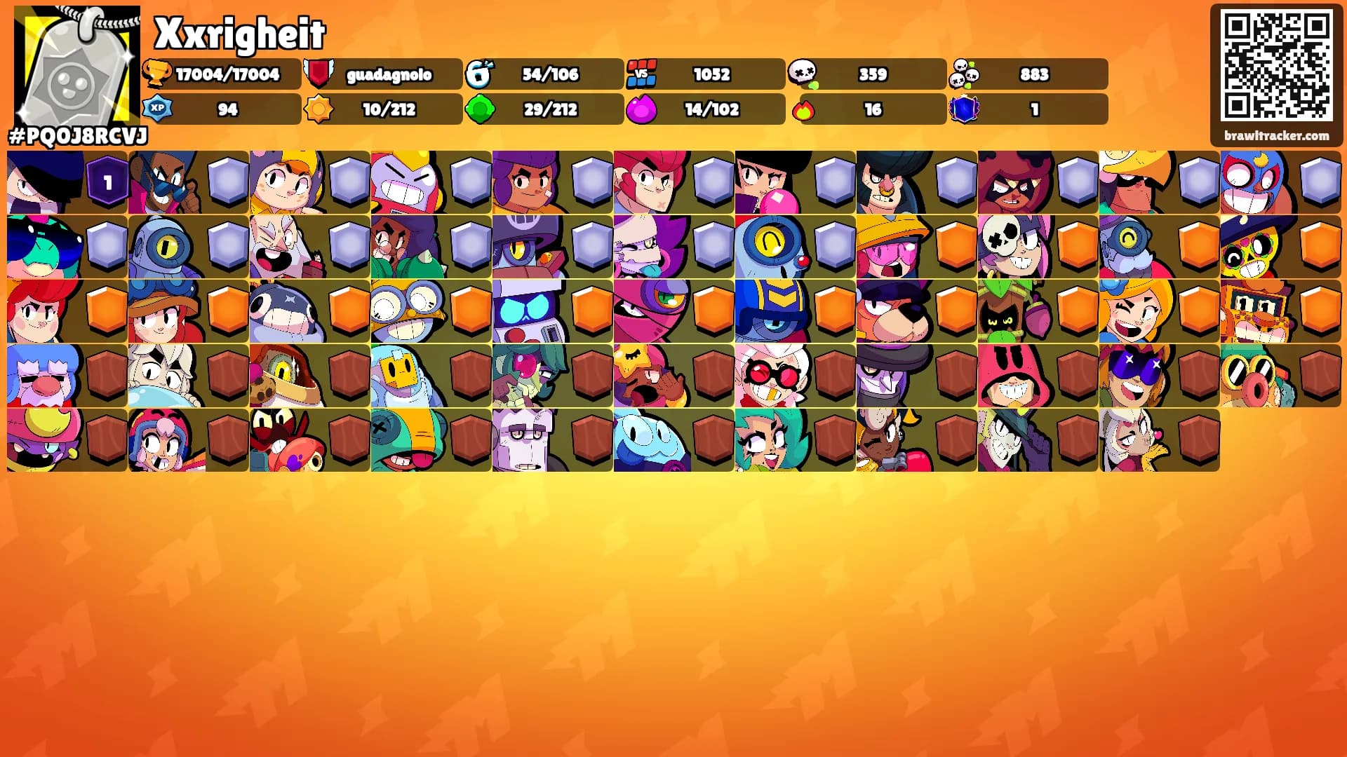 Xxrigheit's Ranks